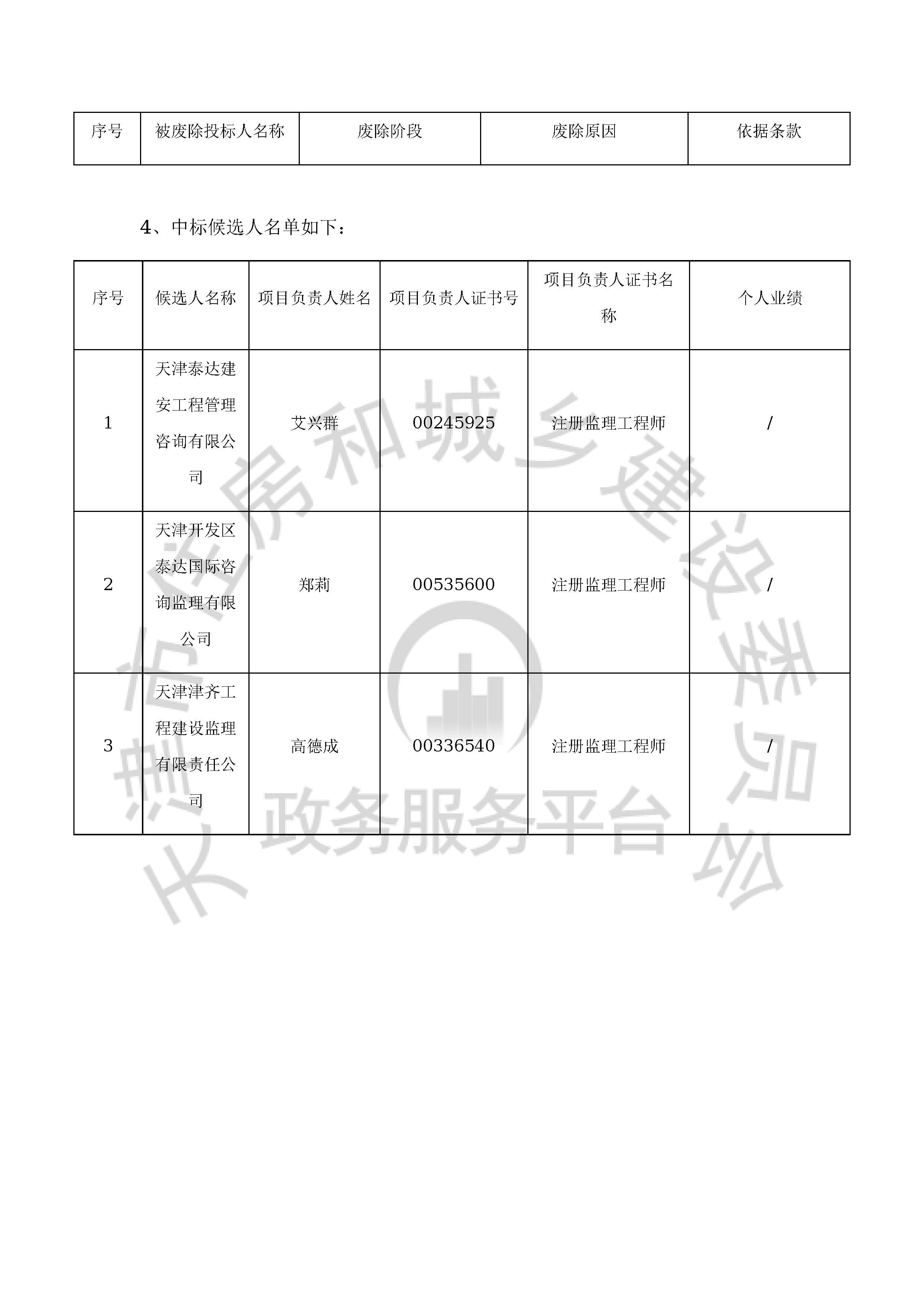 津建交生态监理[2020]0405_页面_7.jpg