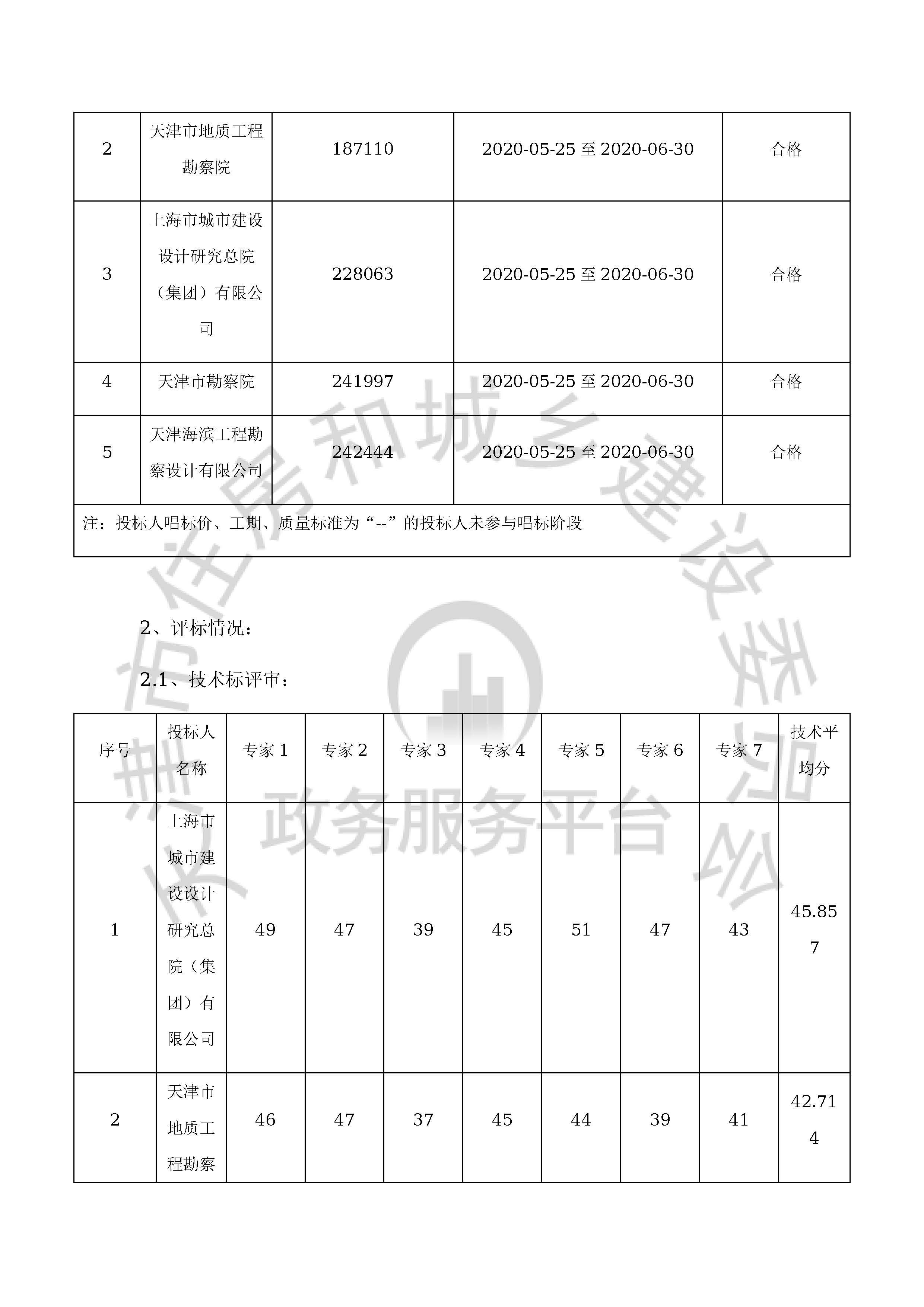 津建交生态勘察[2020]0404_页面_3.jpg