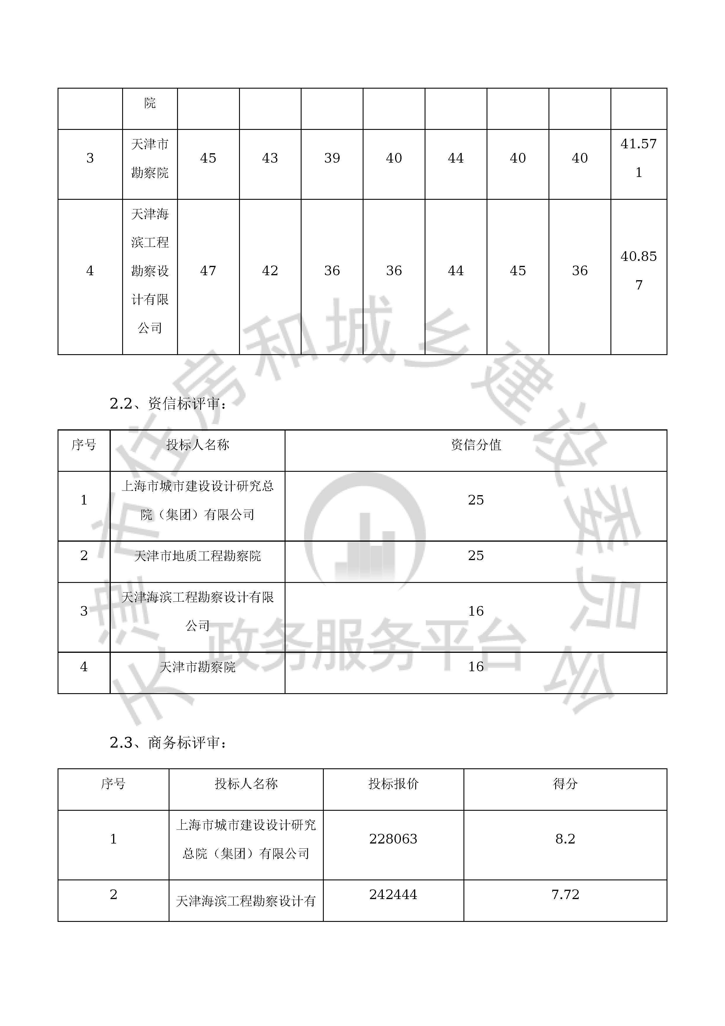 津建交生态勘察[2020]0404_页面_4.jpg