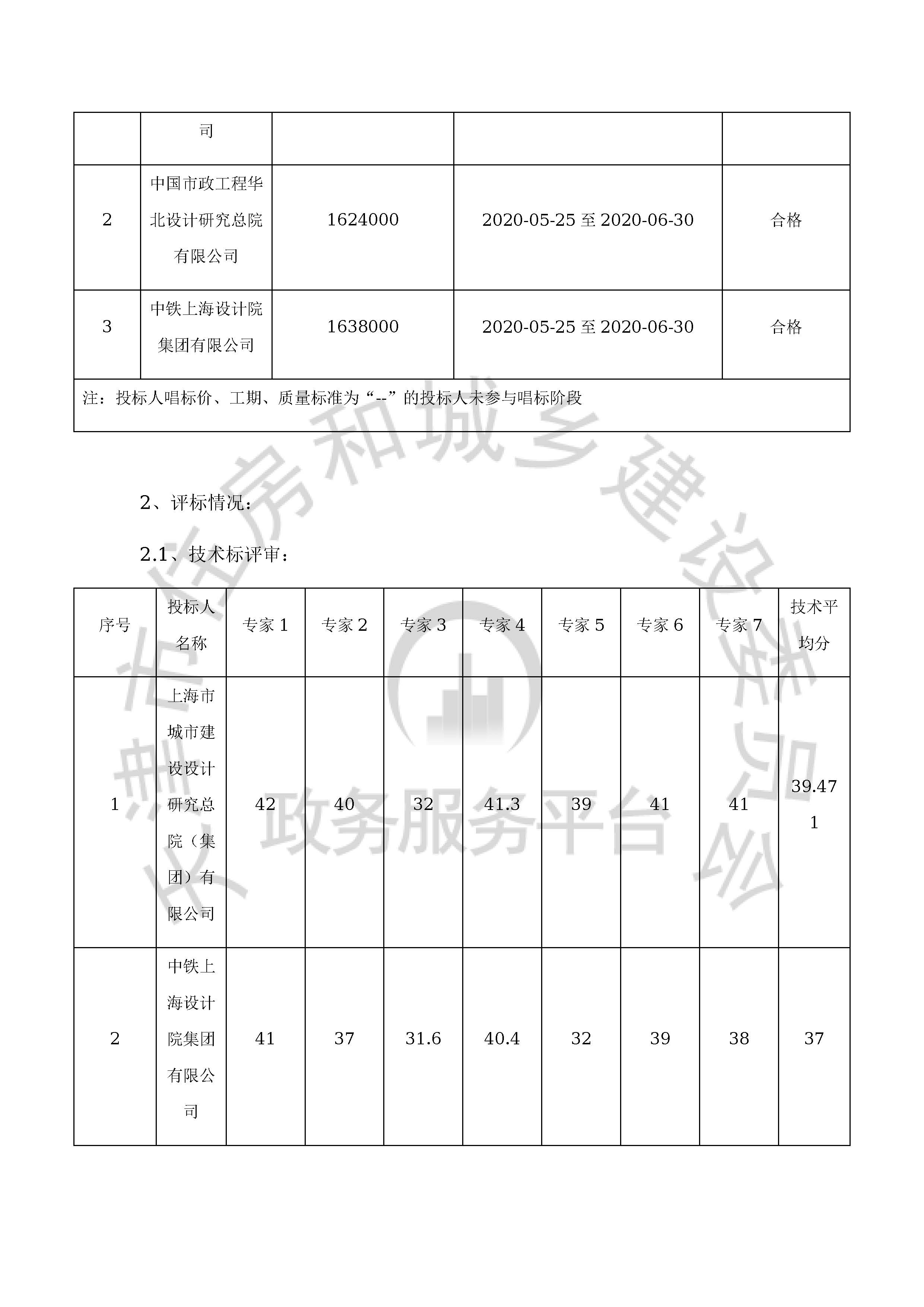 津建交生态设计[2020]0406_页面_3.jpg
