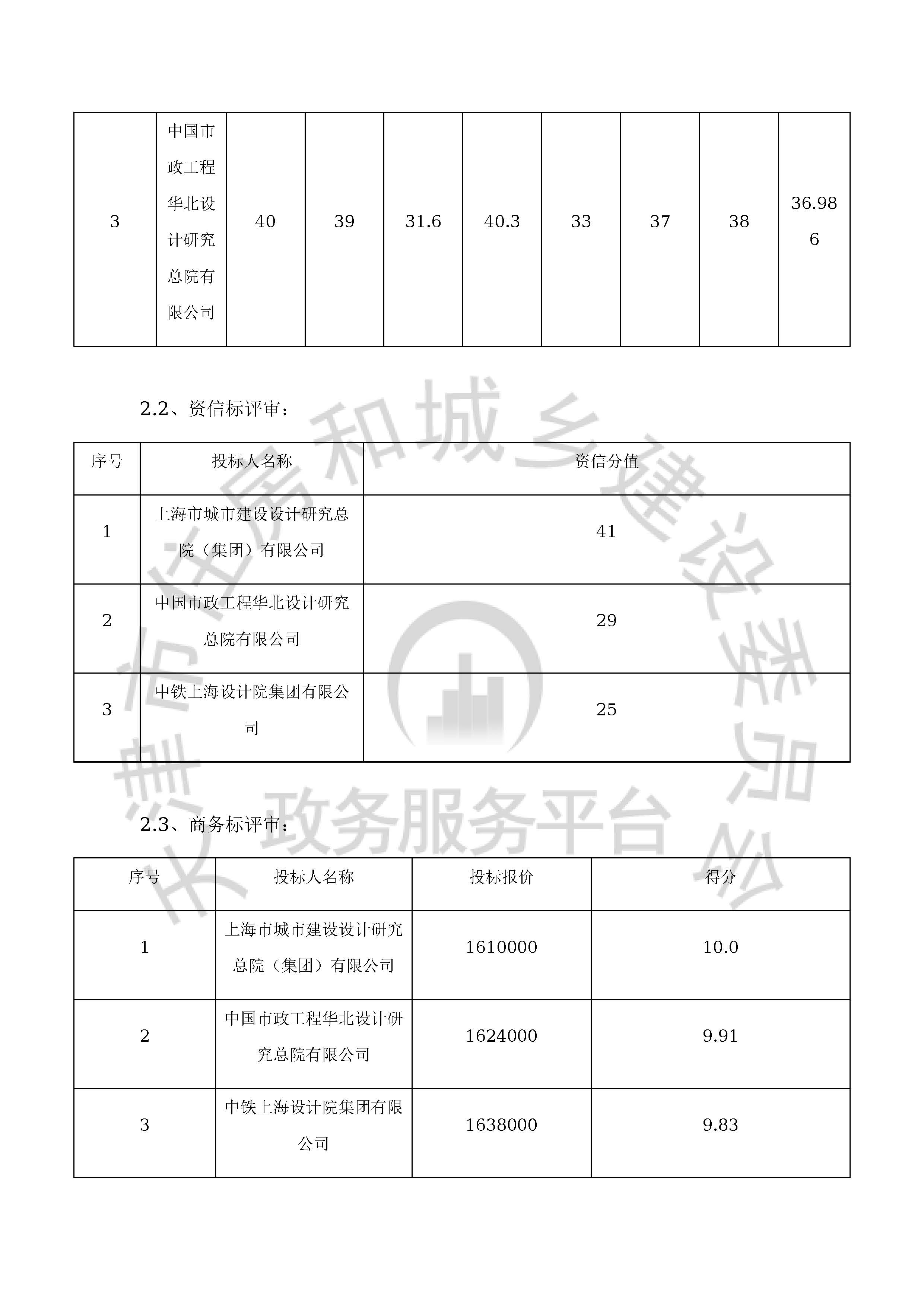 津建交生态设计[2020]0406_页面_4.jpg