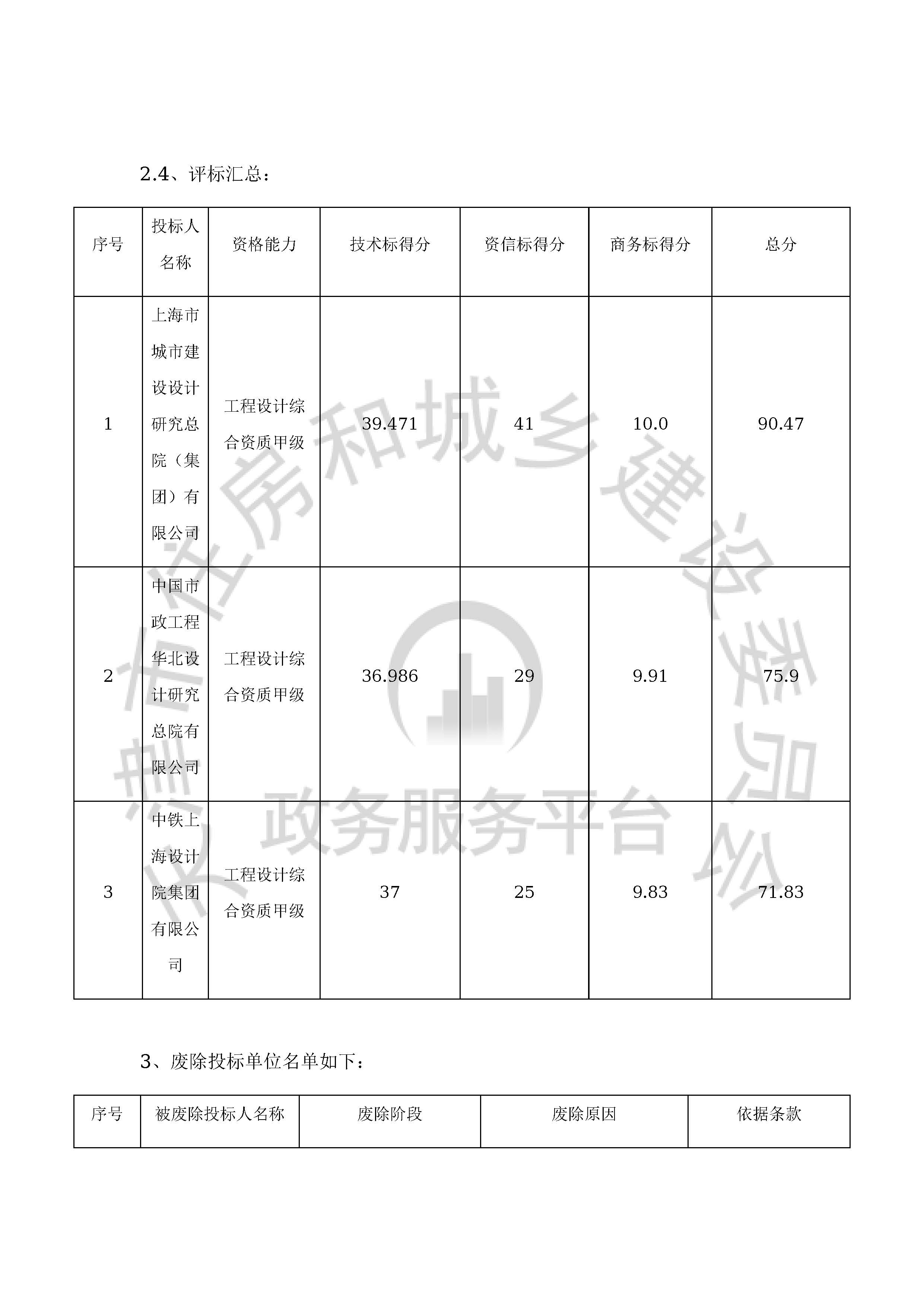 津建交生态设计[2020]0406_页面_5.jpg