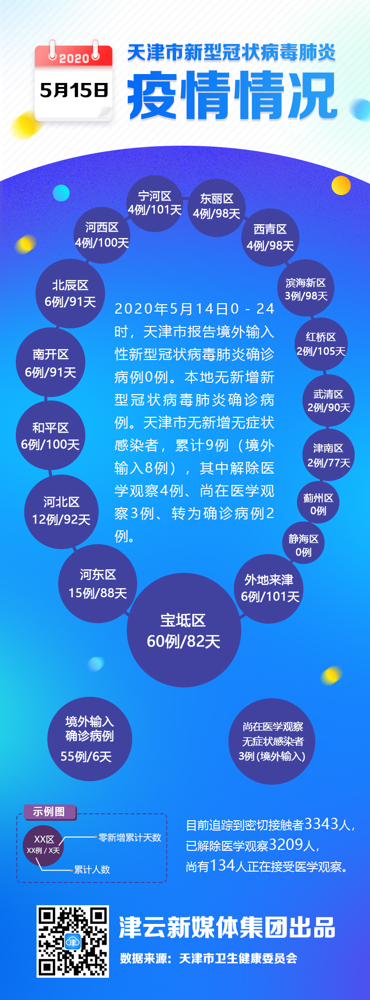 微信图片_20200515160212.png