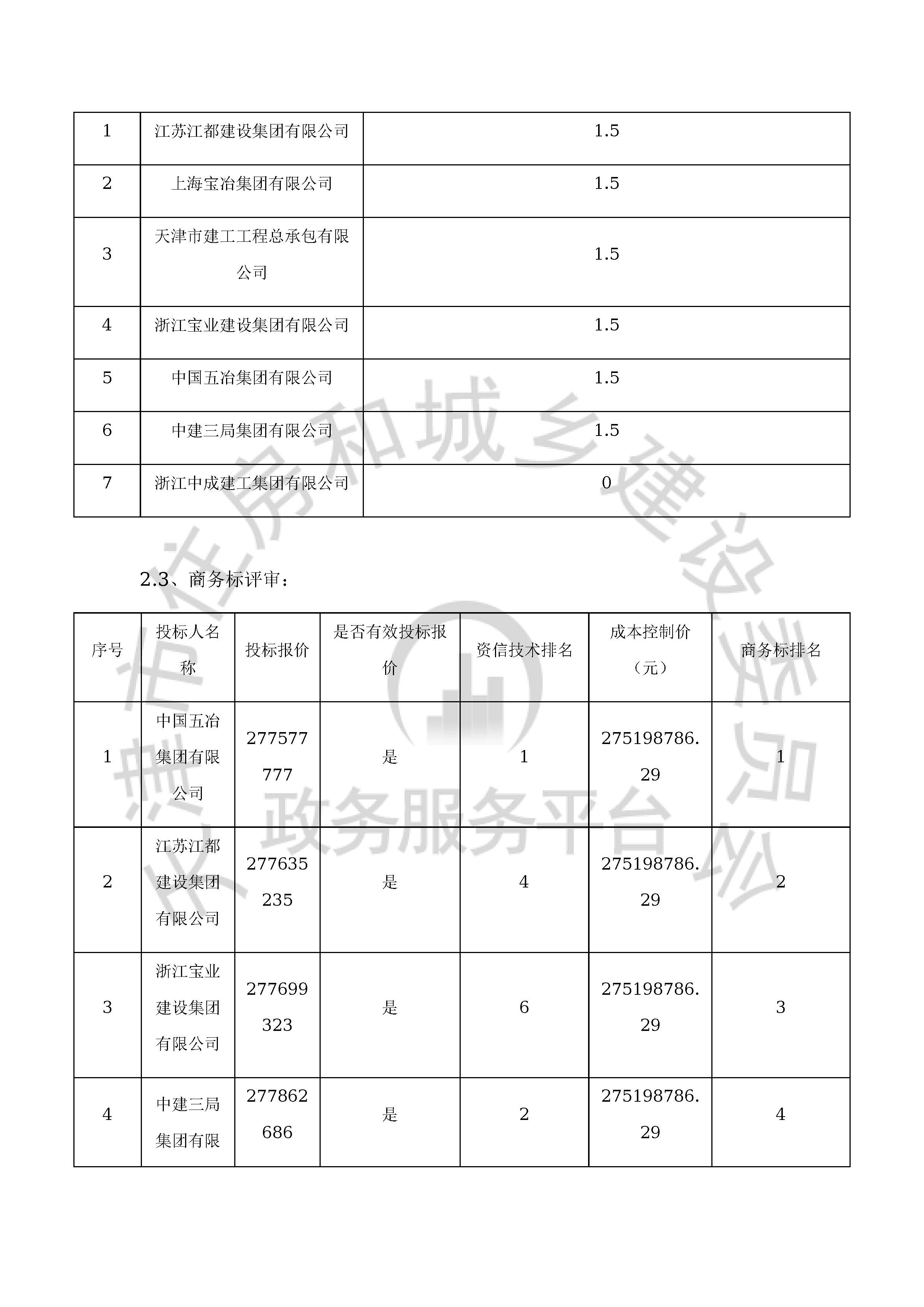 津建交生态施工[2020]0411_页面_5.jpg