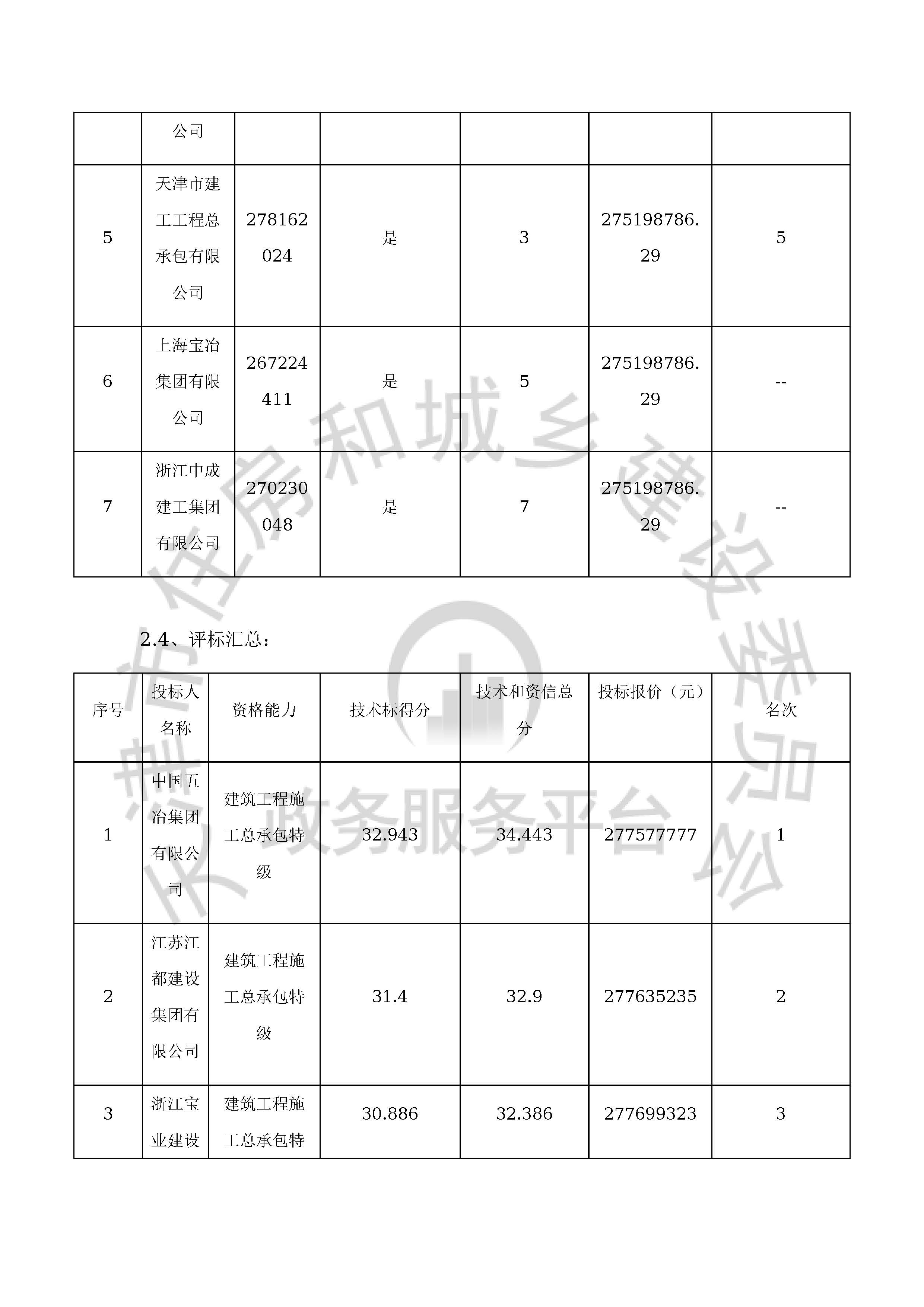 津建交生态施工[2020]0411_页面_6.jpg