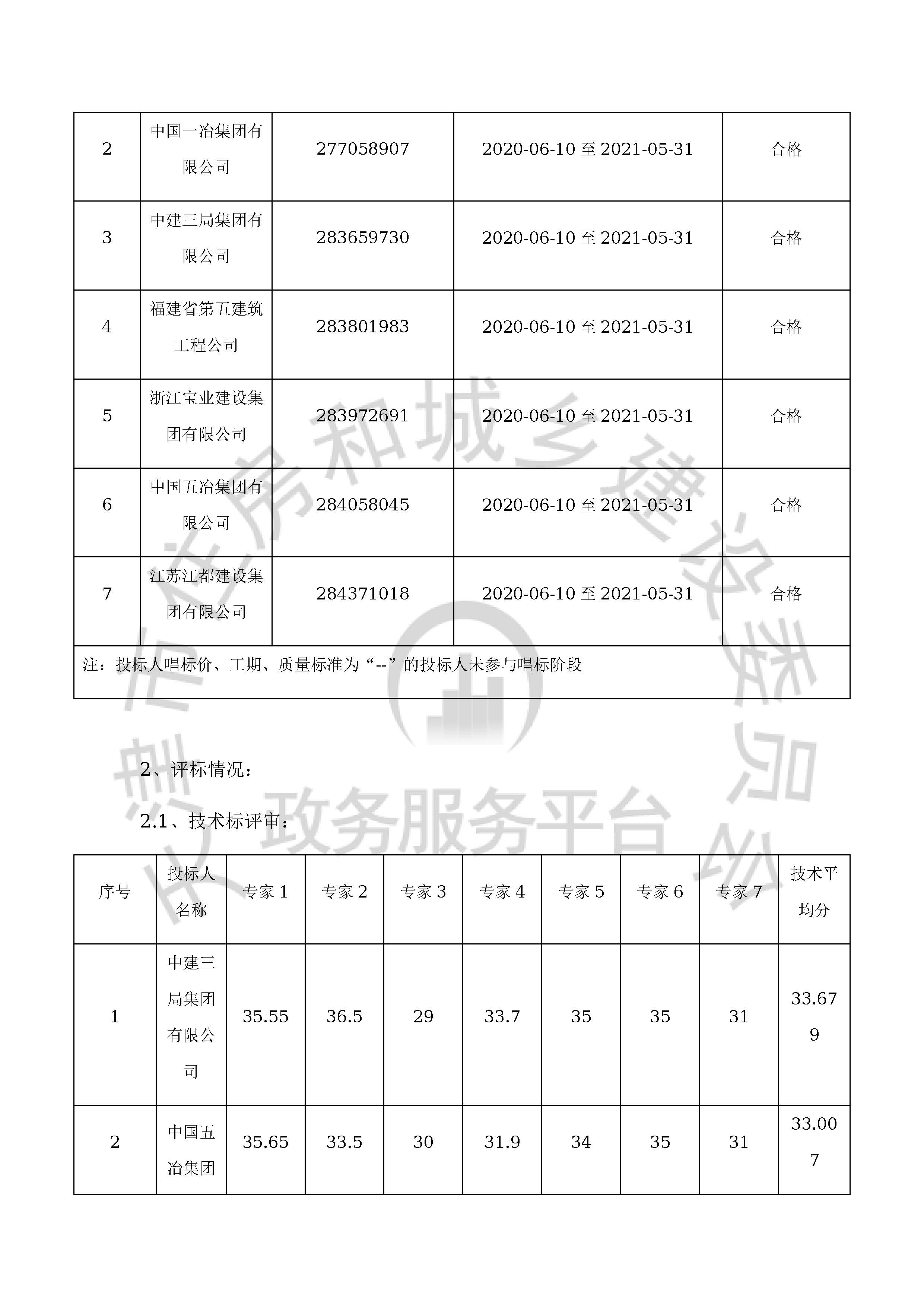 津建交生态施工[2020]0411_页面_3.jpg