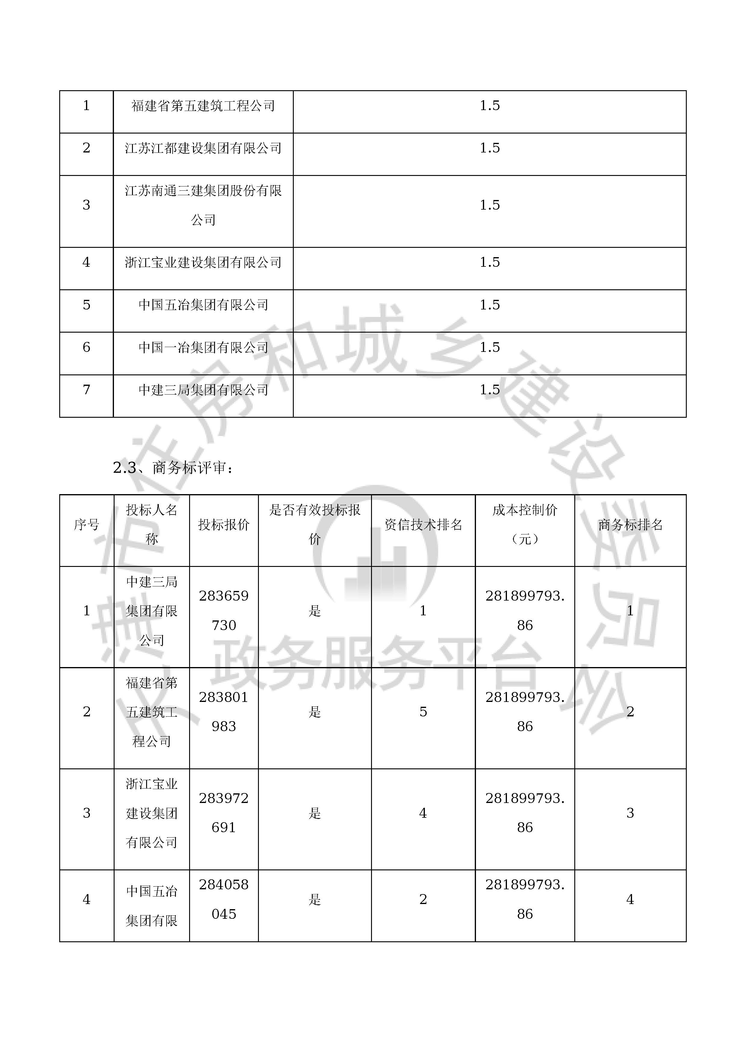 津建交生态施工[2020]0411_页面_5.jpg