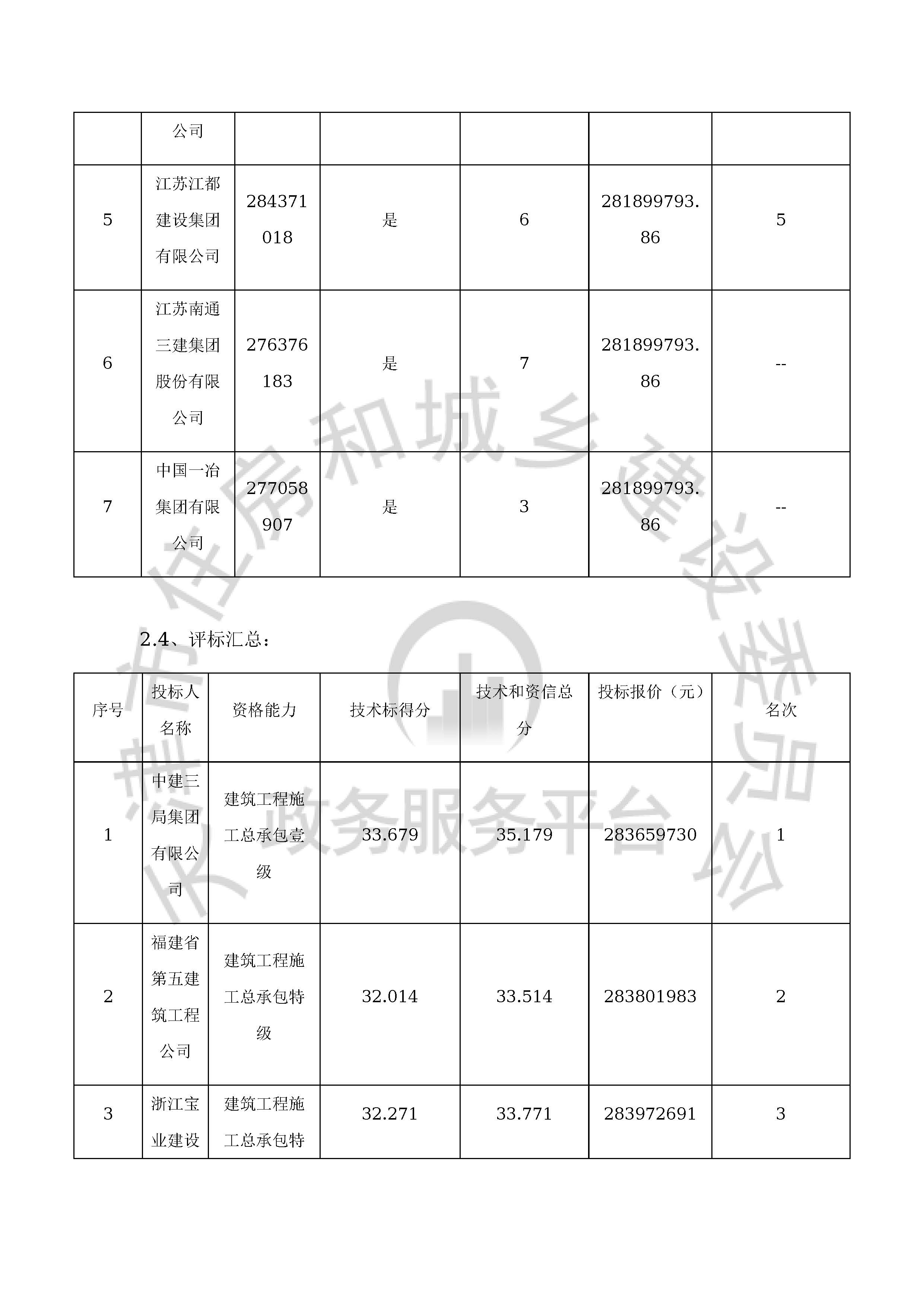 津建交生态施工[2020]0411_页面_6.jpg