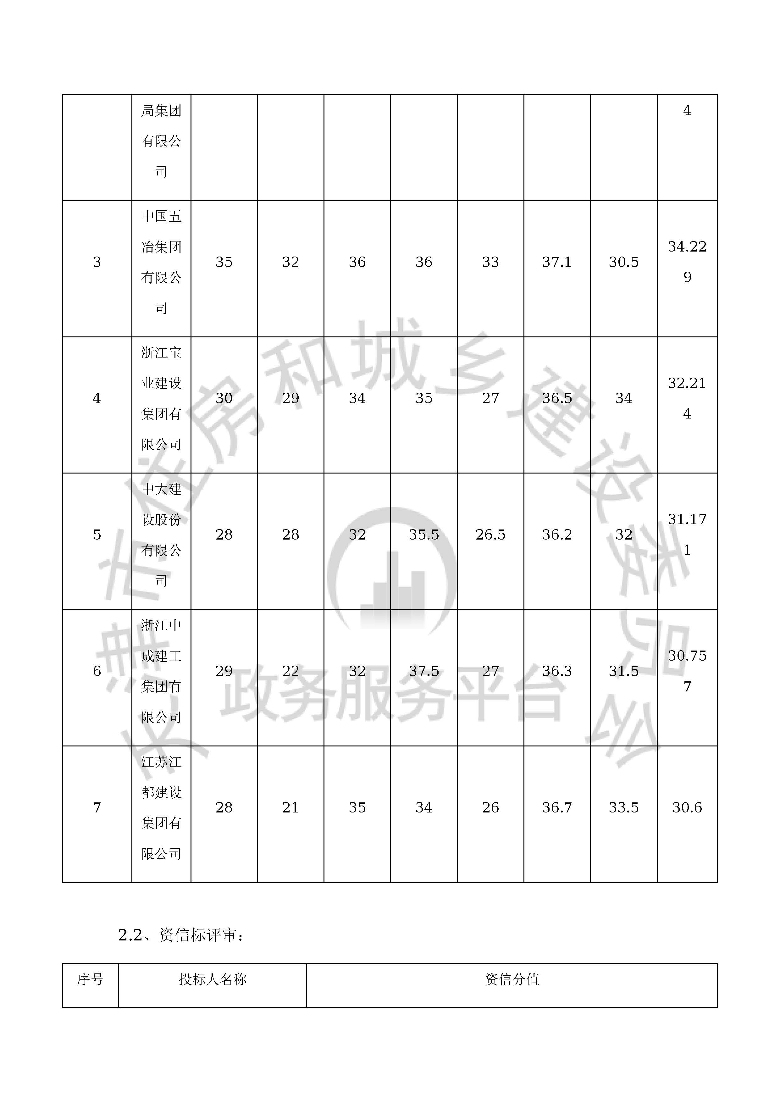 津建交生态施工[2020]0411_页面_4.jpg