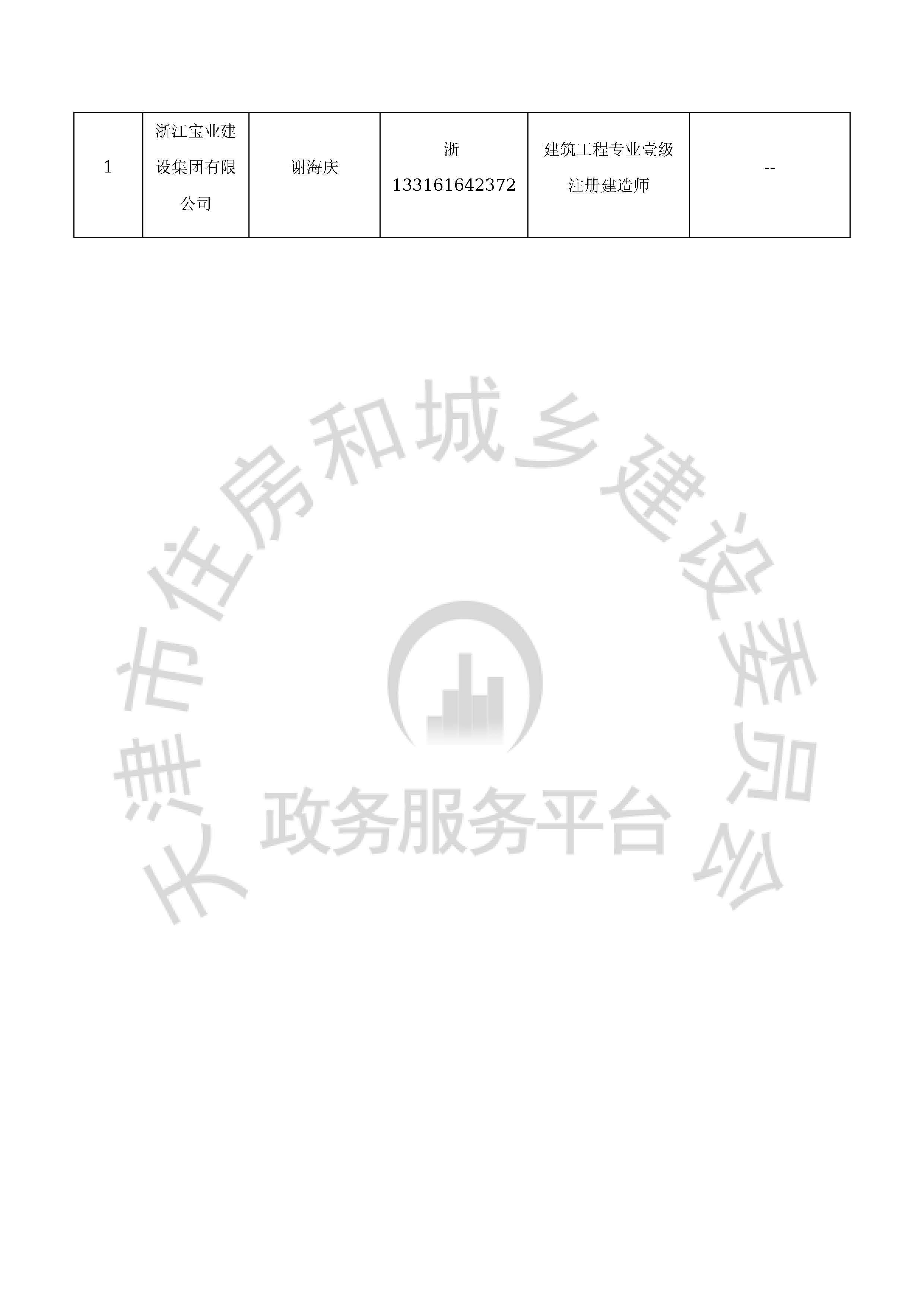 津建交生态施工[2020]0411_页面_8.jpg