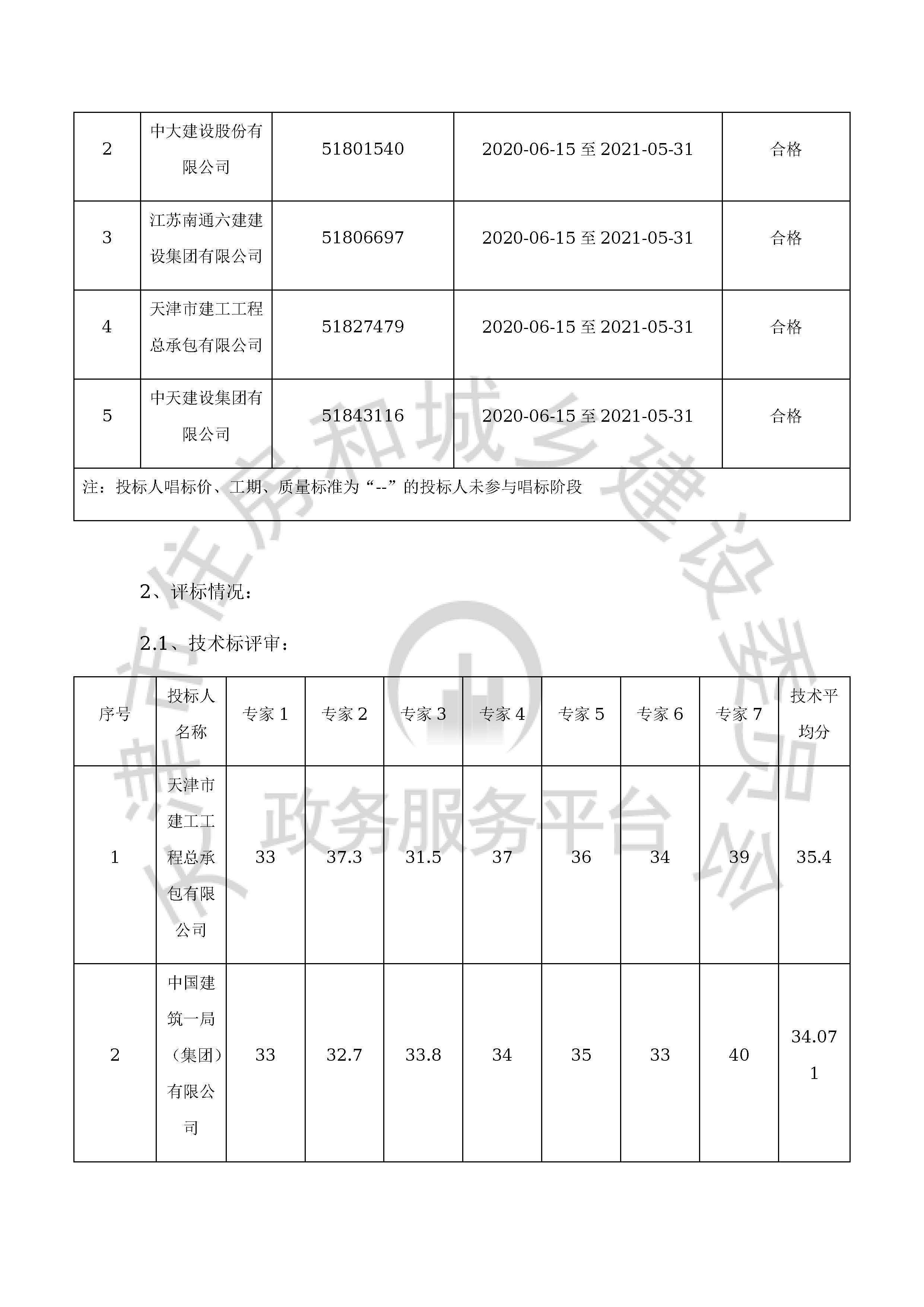 津建交生态施工[2020]0412_页面_3.jpg