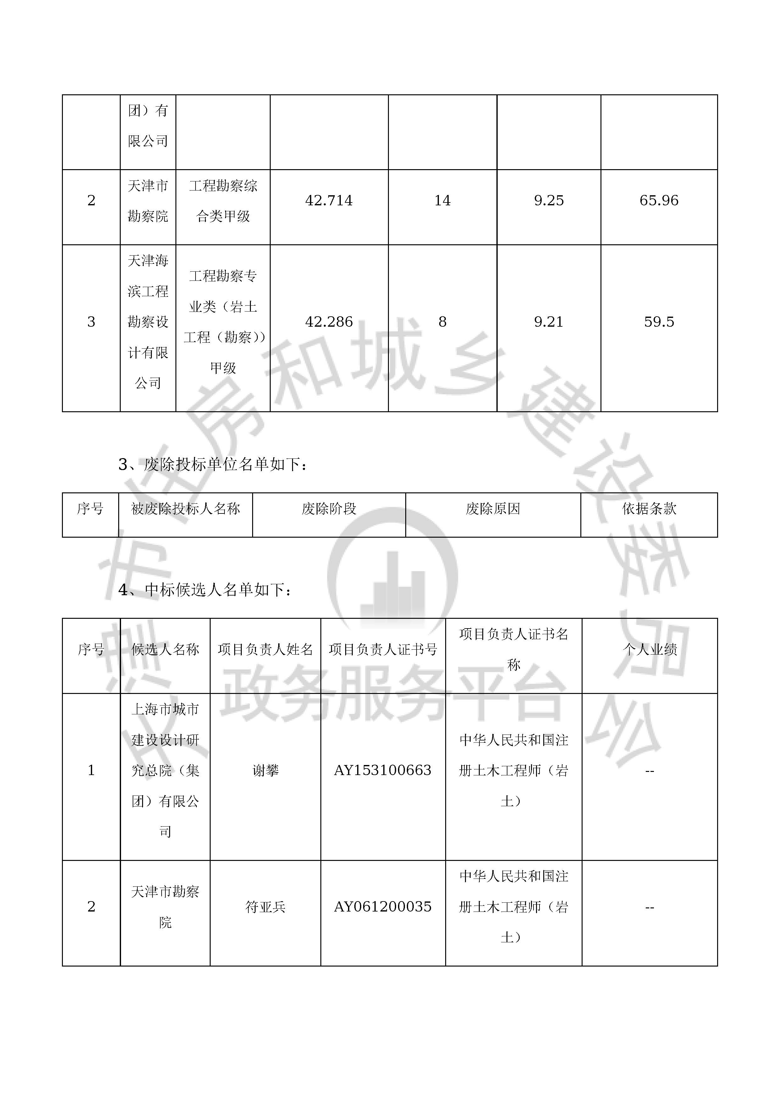 津建交生态勘察[2020]0501_页面_5.jpg