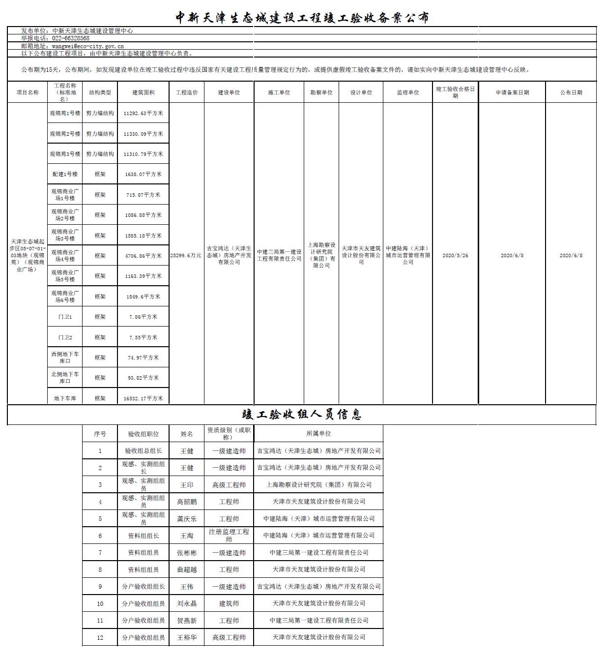 中新天津生态城建设工程竣工验收备案公布.jpg