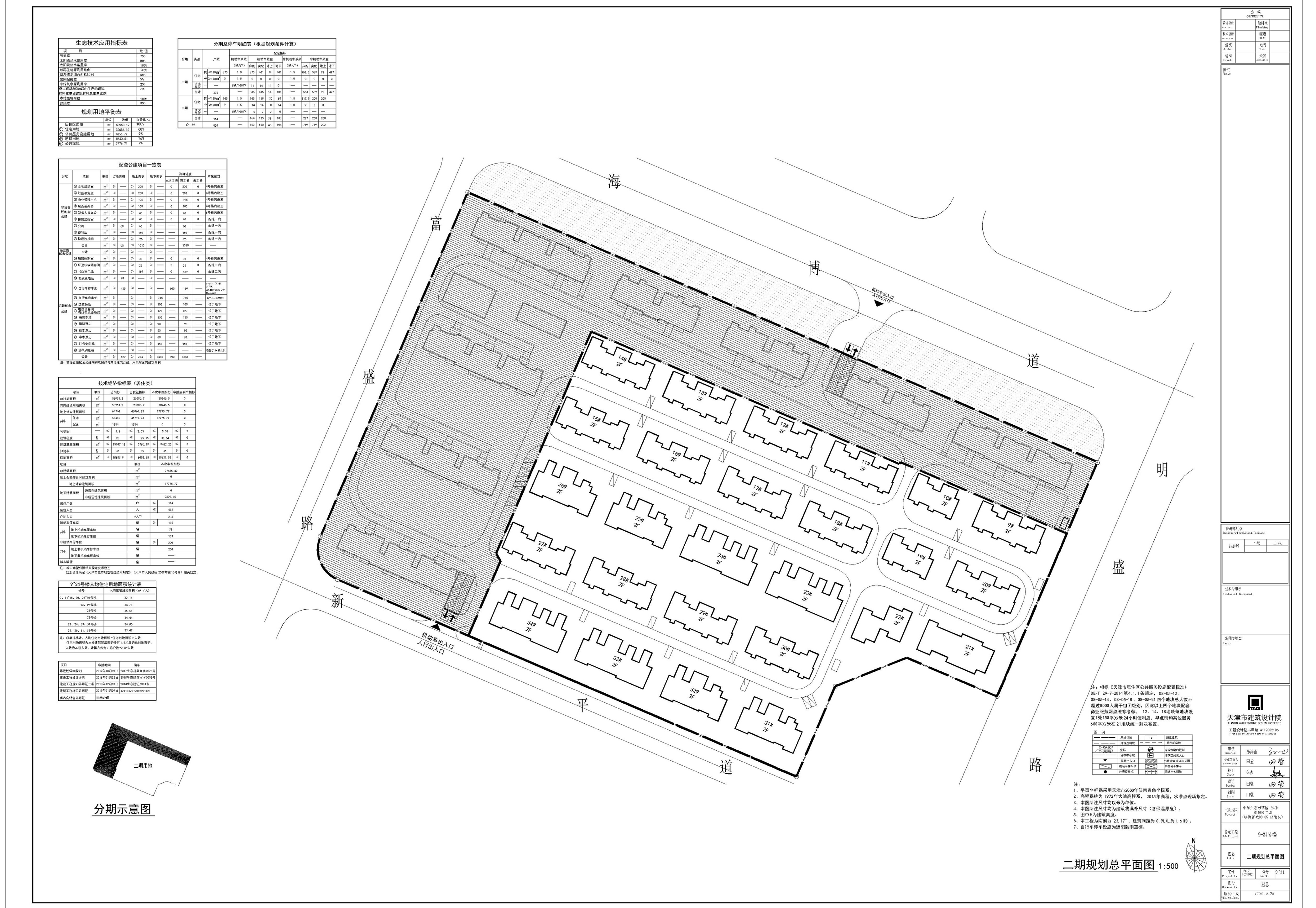 中加生态示范区三组团枫慧园二期（临海新城08-05-14地块）方案总平面规划图纸公告的通知.jpg
