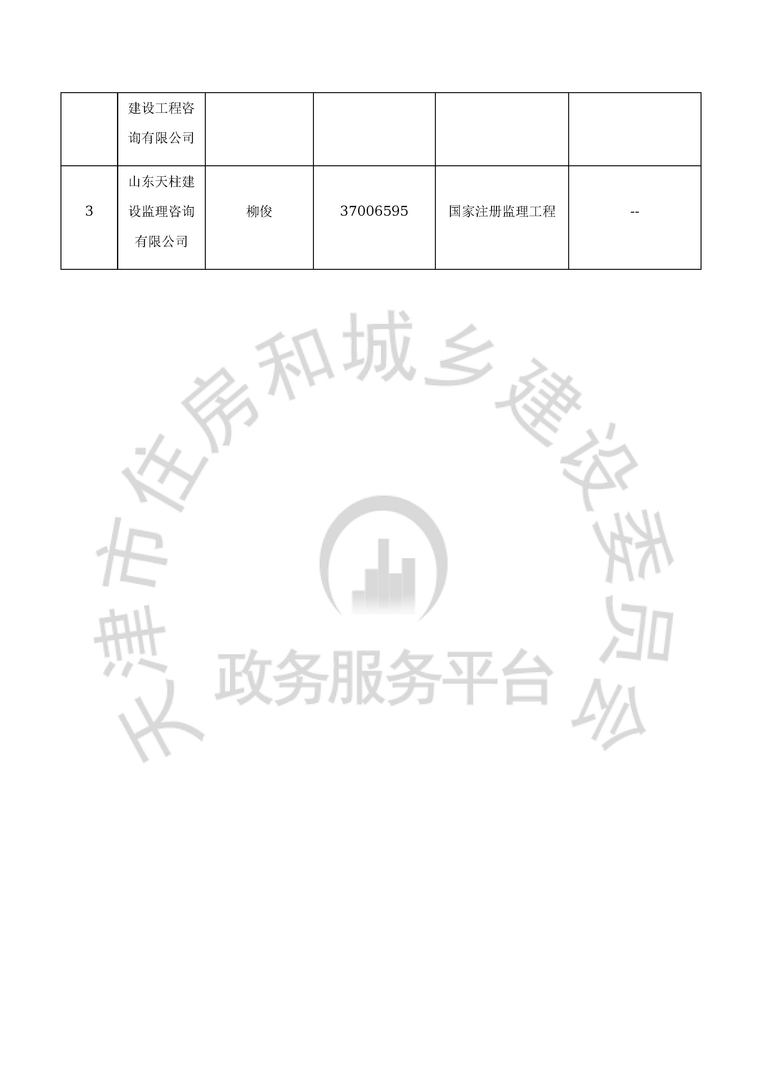 津建交生态监理[2020]0502_页面_7.jpg