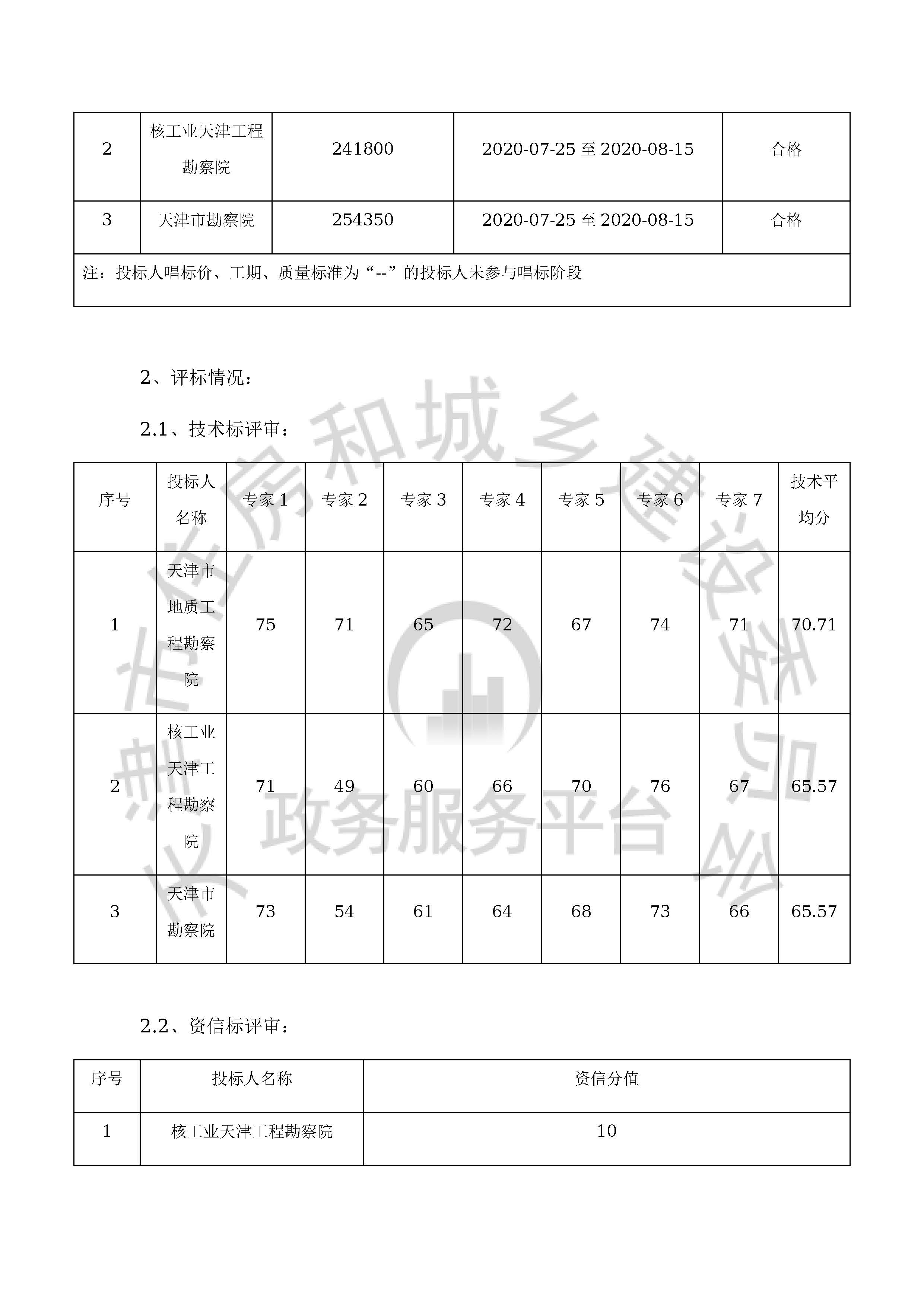 津建交生态勘察[2020]0503_页面_3.jpg