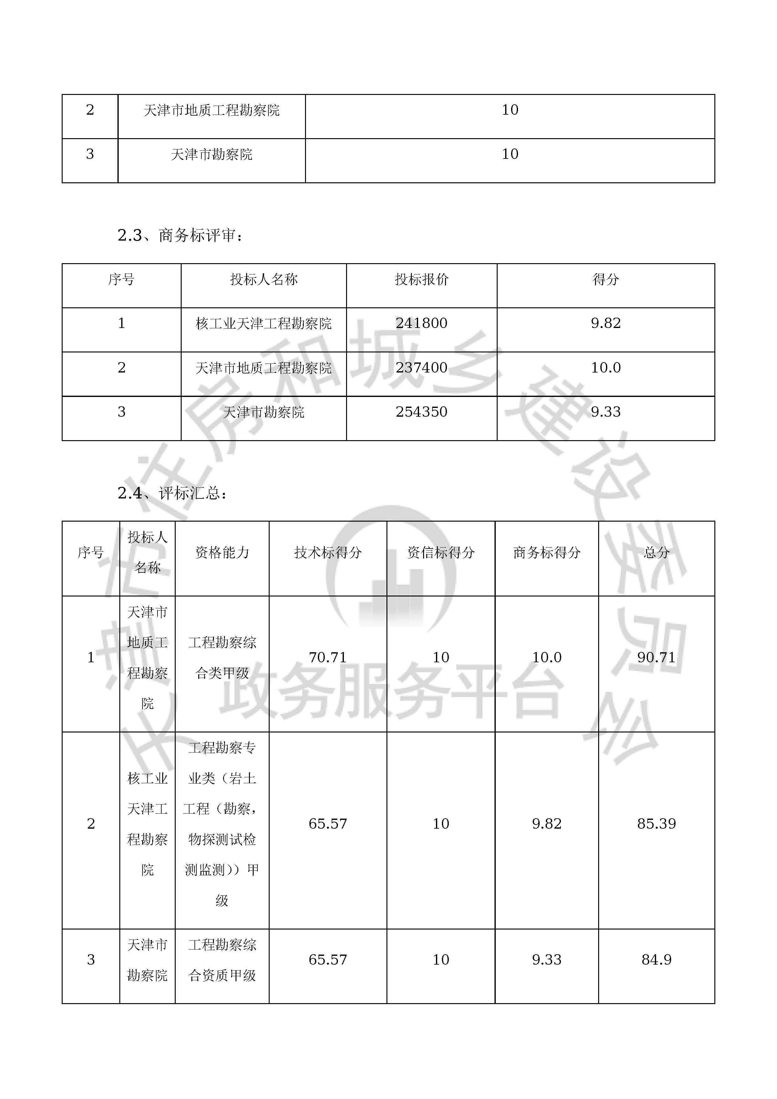 津建交生态勘察[2020]0503_页面_4.jpg
