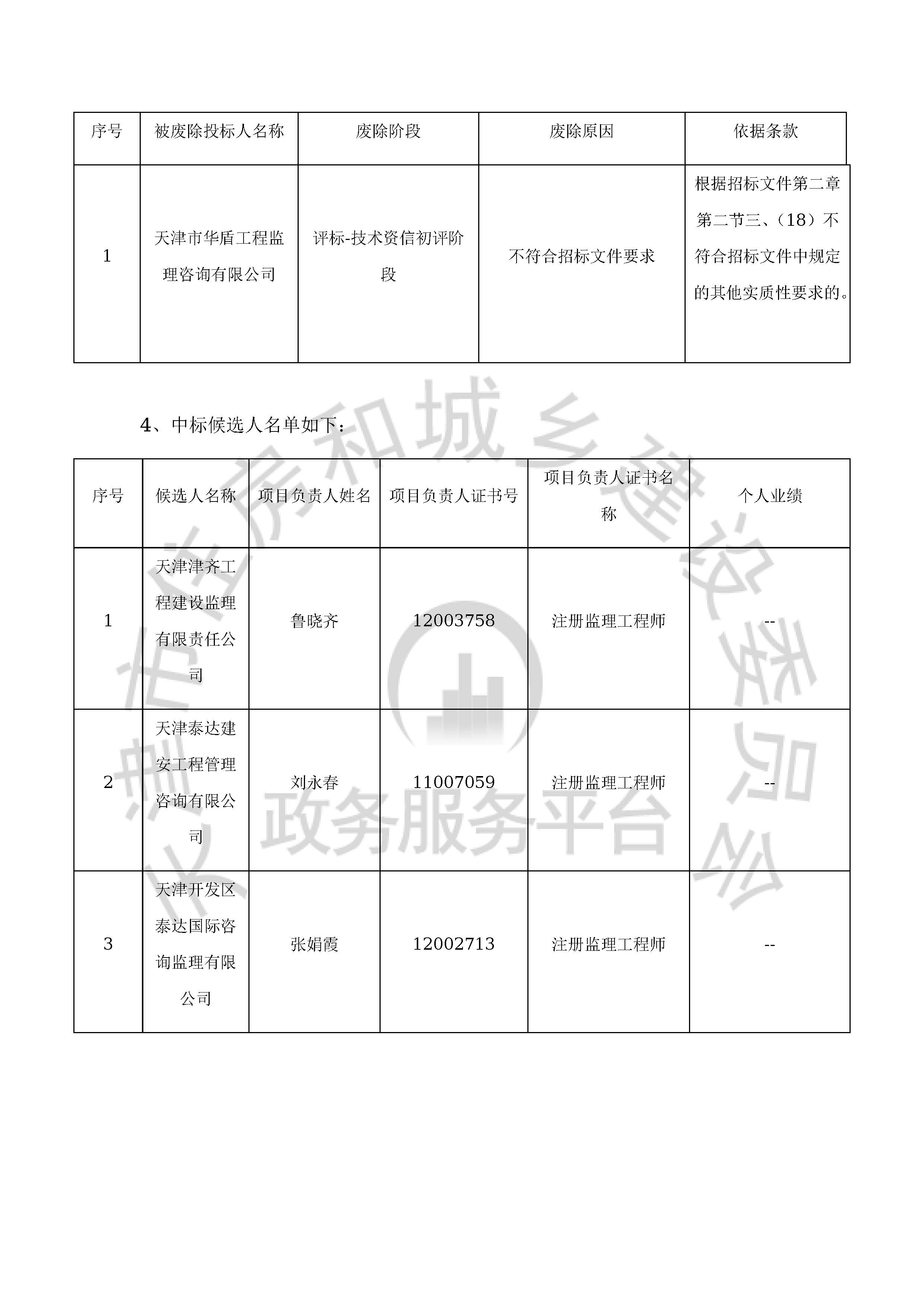 津建交生态监理[2020]0503_页面_9.jpg