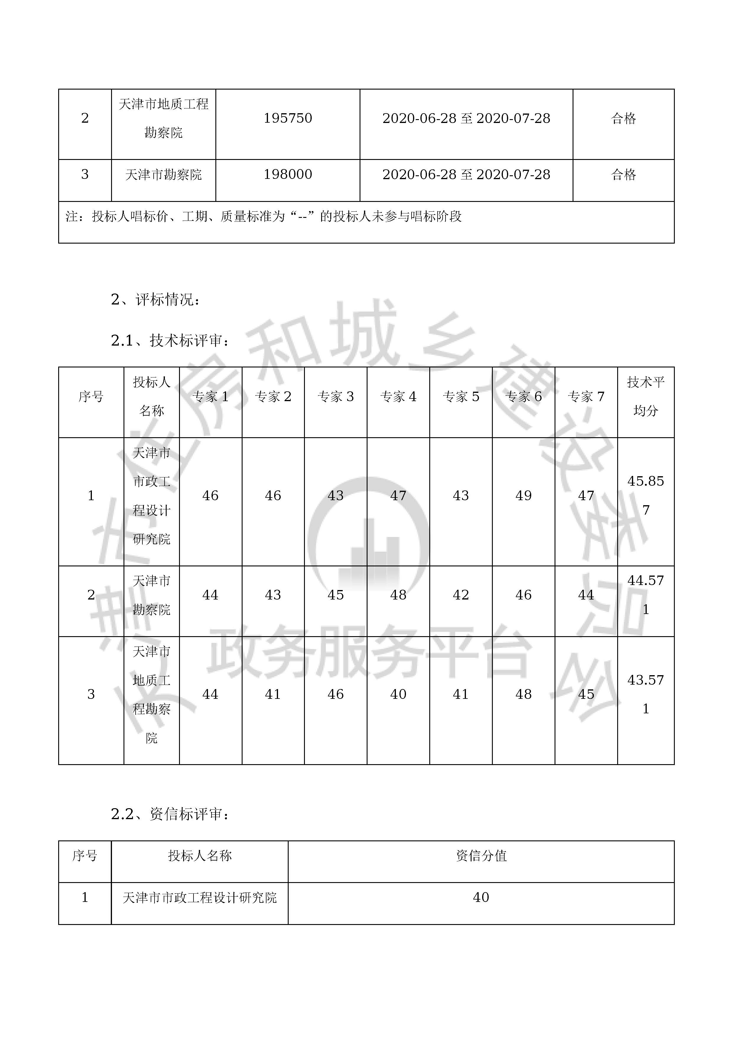津建交生态勘察[2020]0504_页面_3.jpg