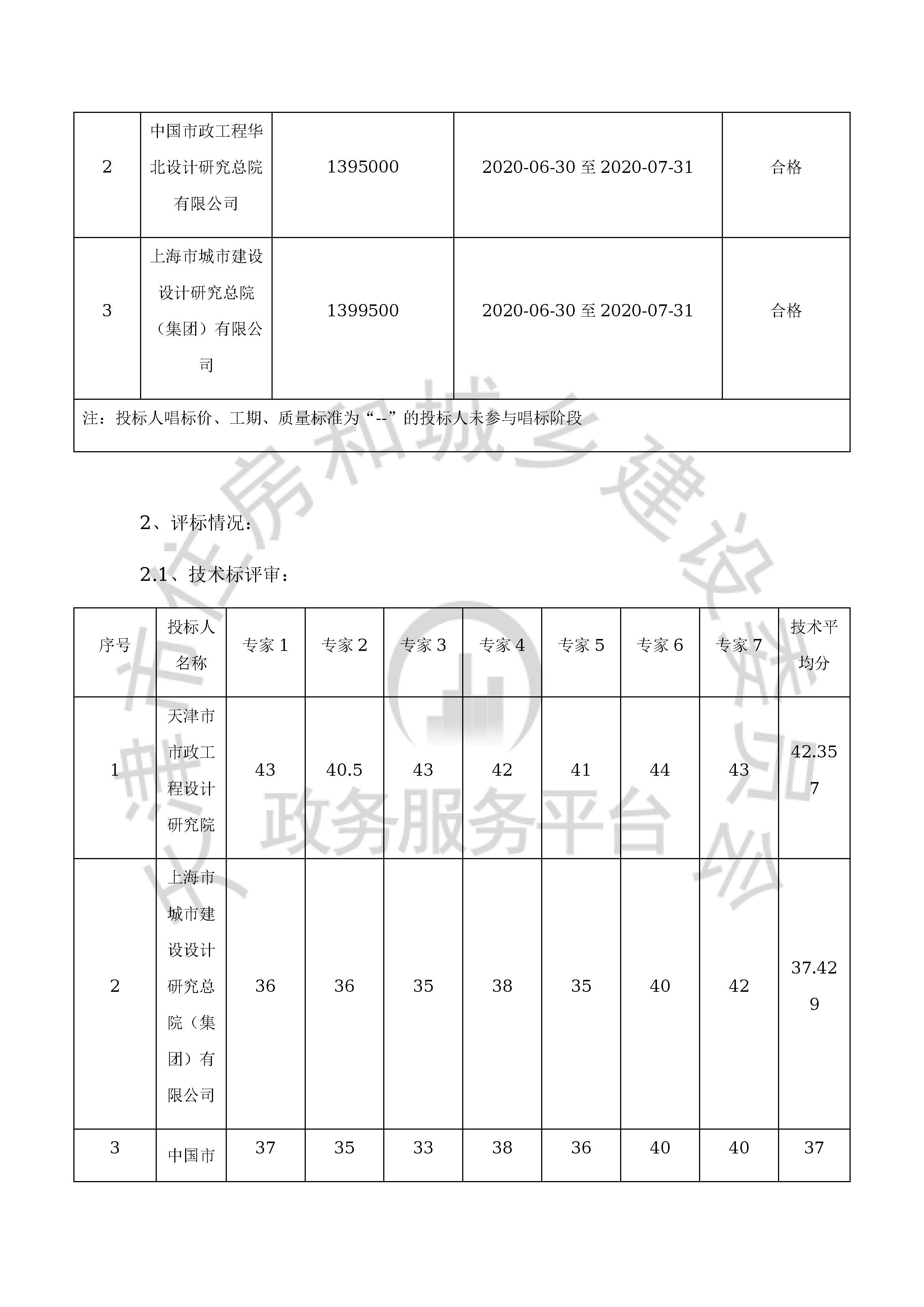 津建交生态设计[2020]0507_页面_3.jpg