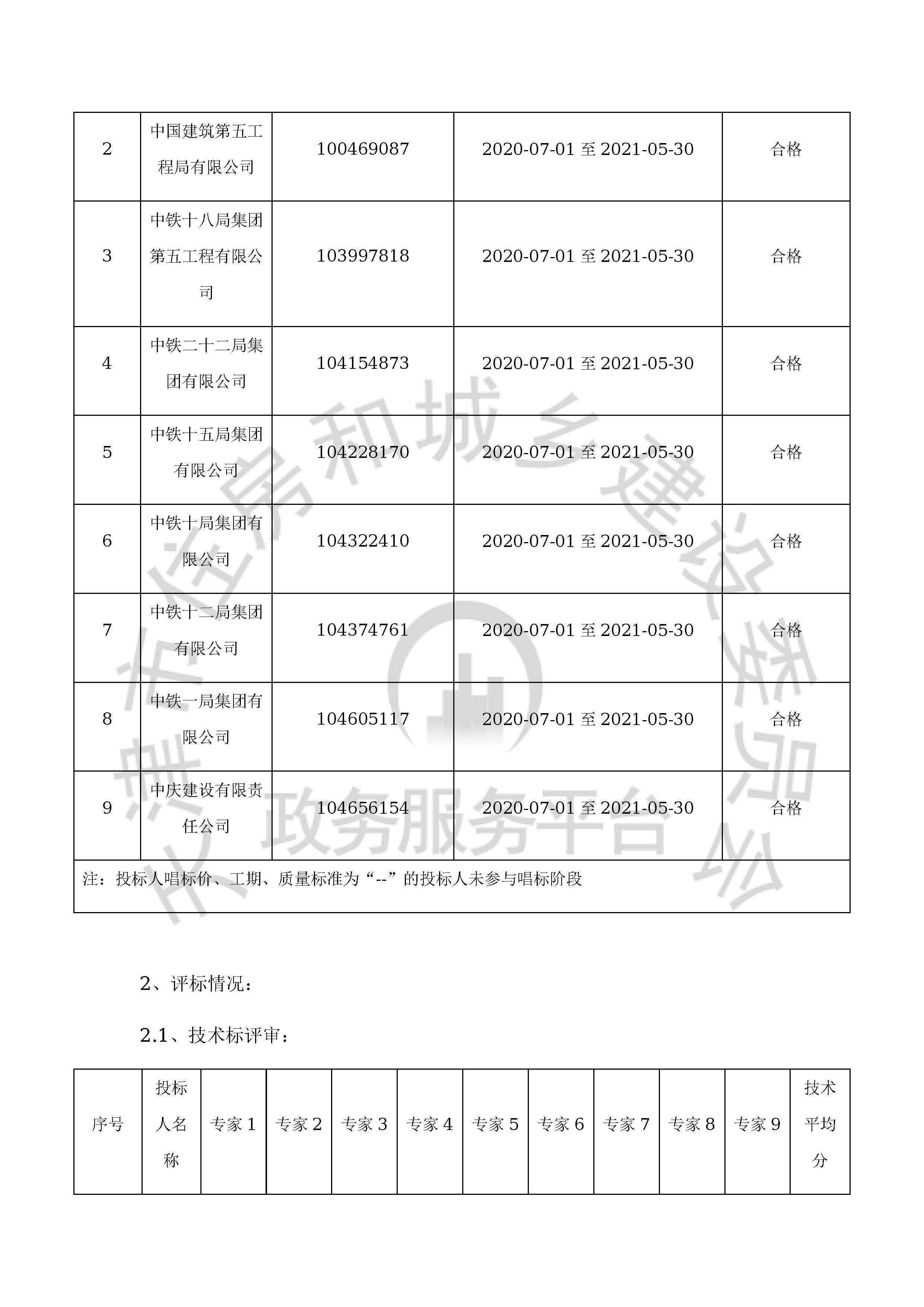 津建交生态施工[2020]0301_页面_03.jpg