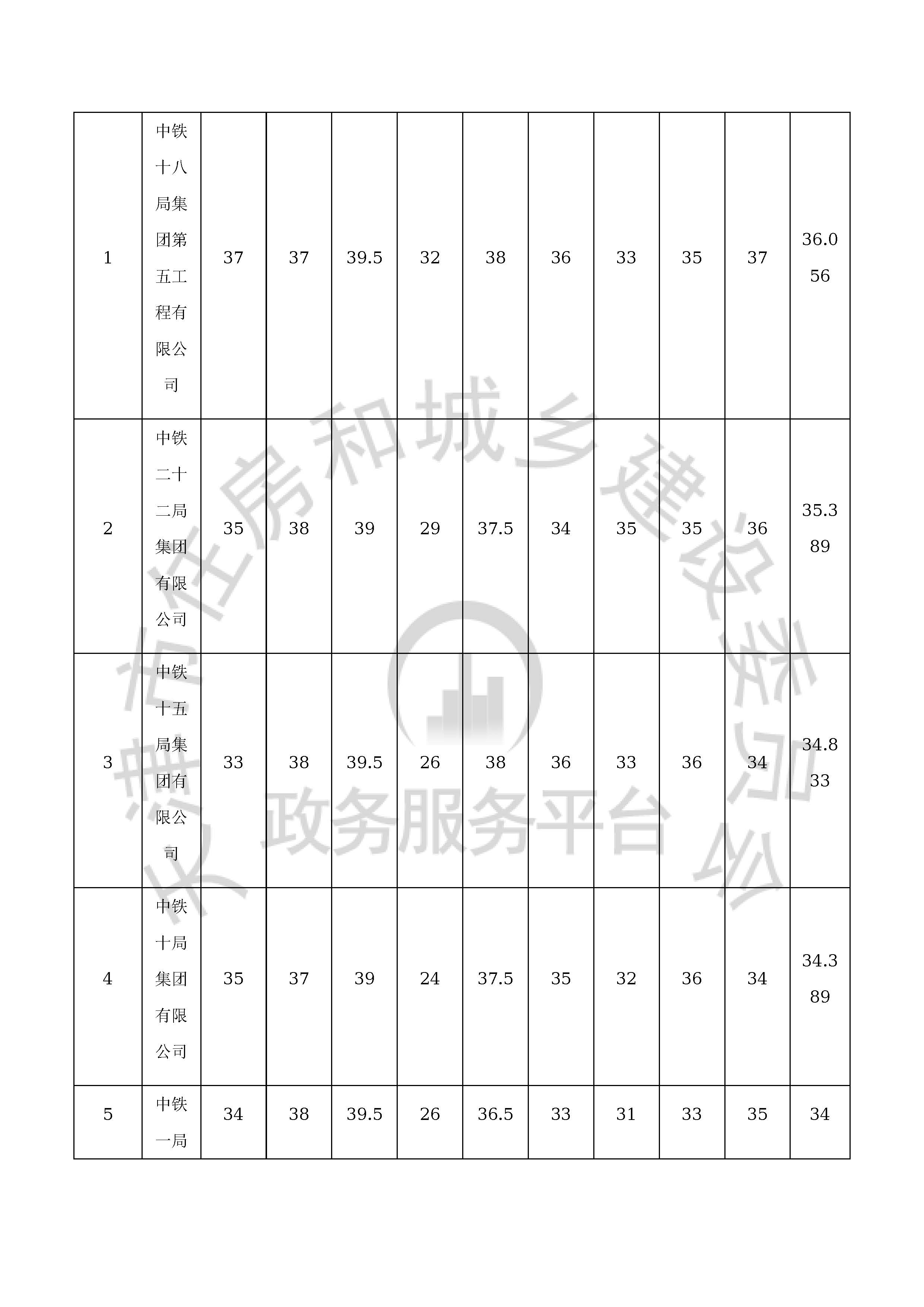 津建交生态施工[2020]0301_页面_04.jpg
