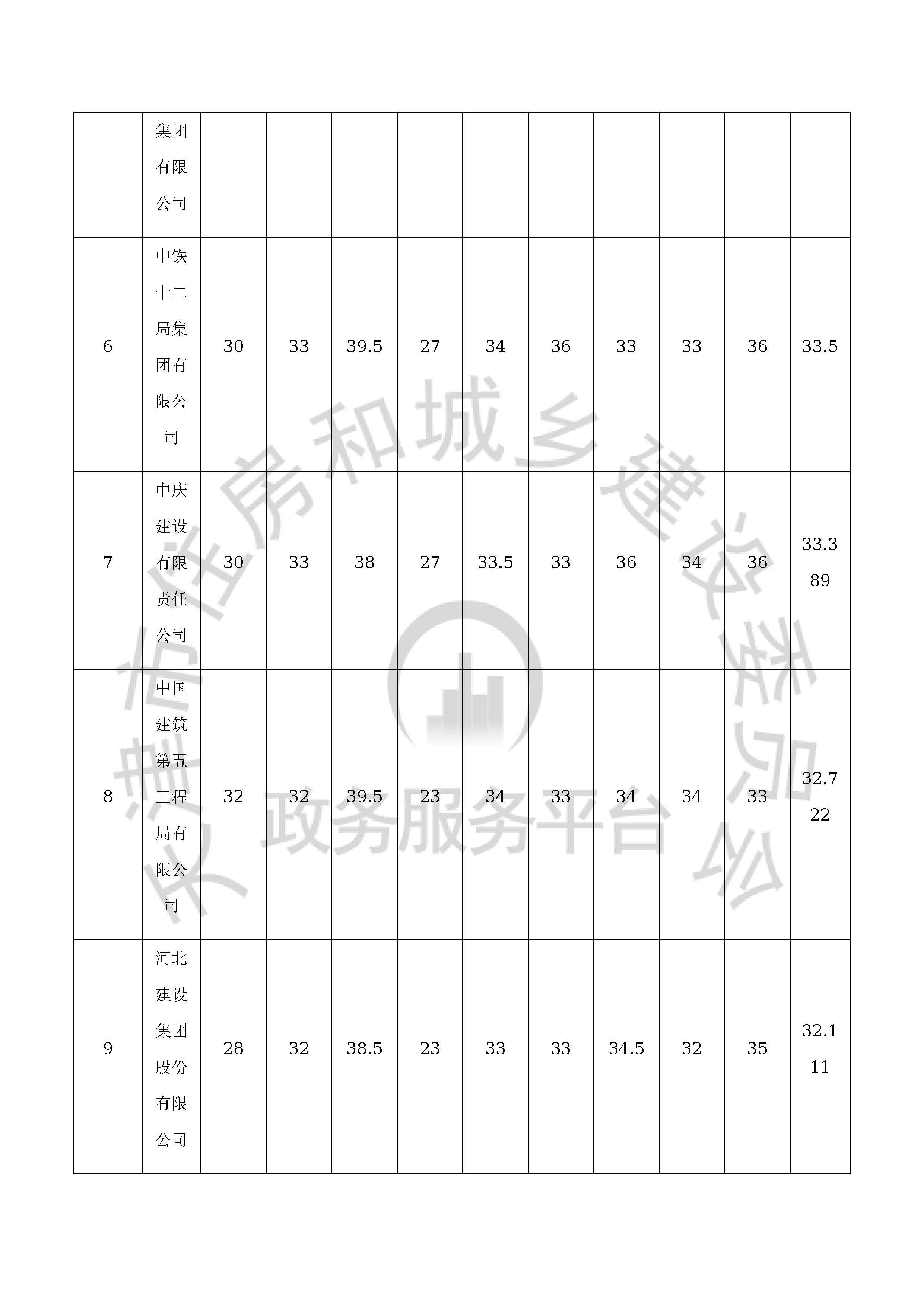 津建交生态施工[2020]0301_页面_05.jpg