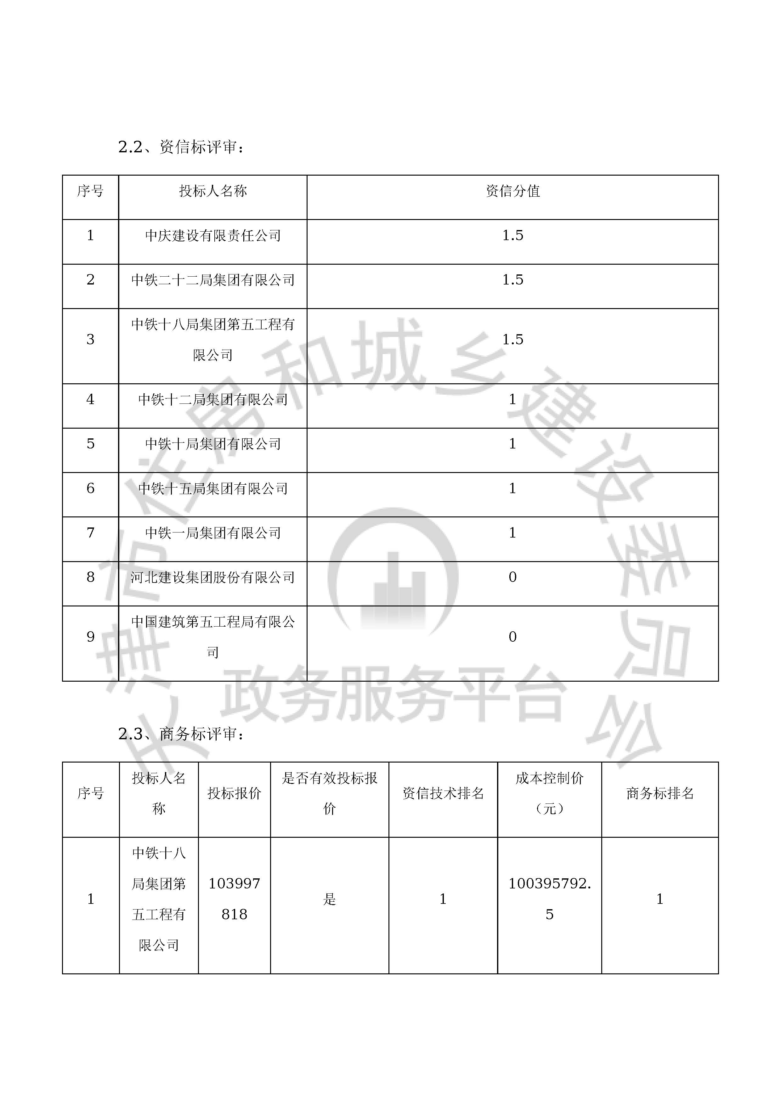 津建交生态施工[2020]0301_页面_06.jpg