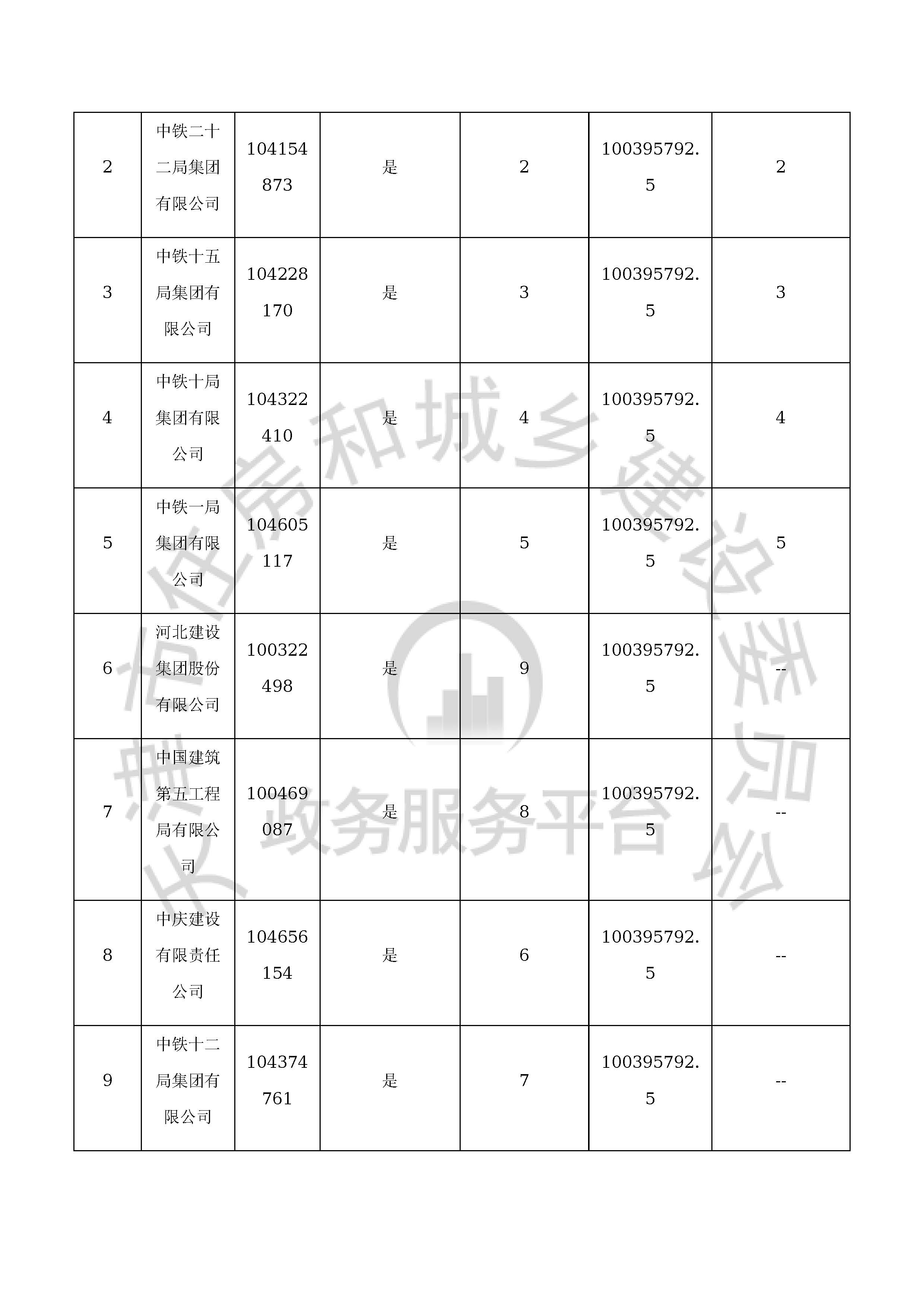津建交生态施工[2020]0301_页面_07.jpg