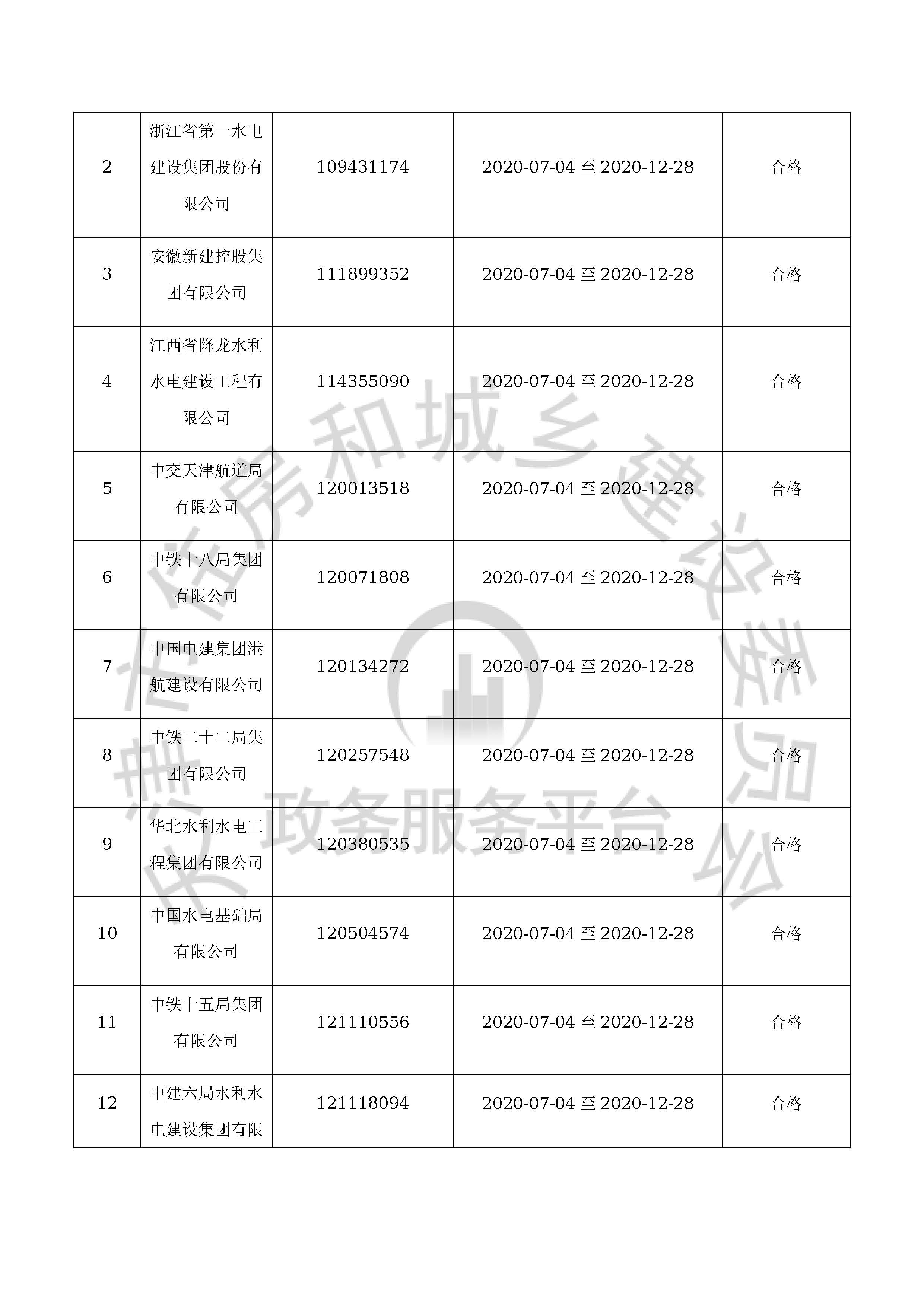 津建交生态施工[2020]0602_页面_03.jpg