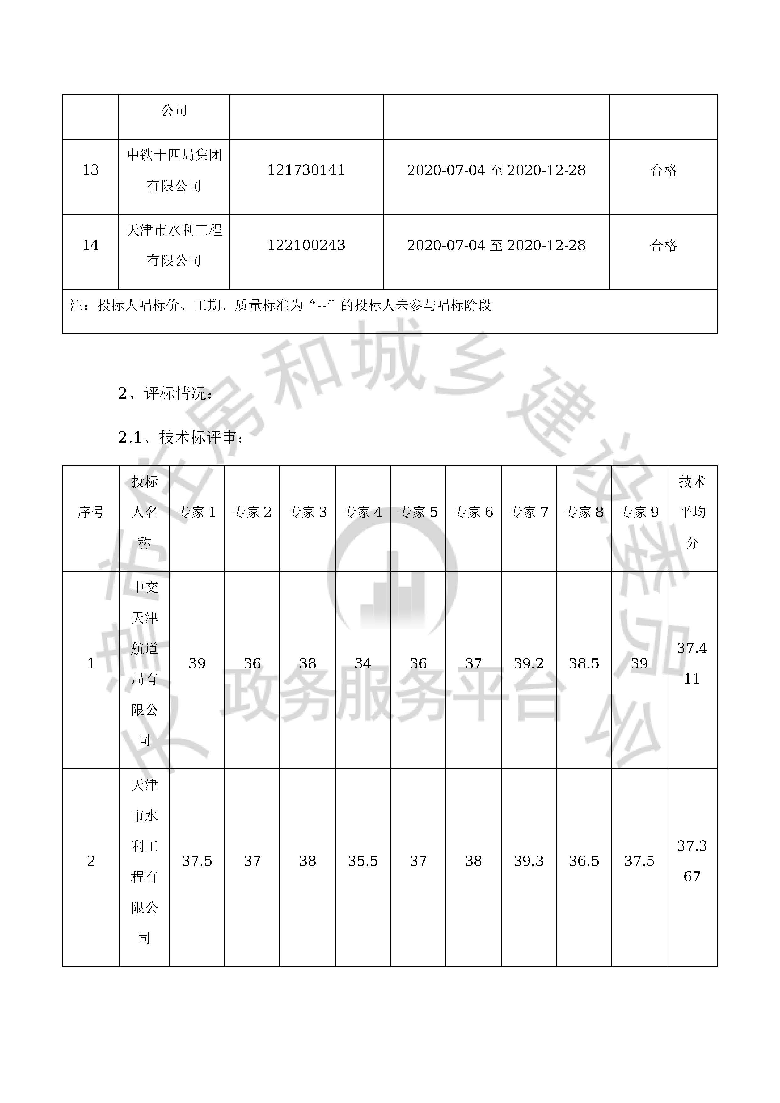 津建交生态施工[2020]0602_页面_04.jpg