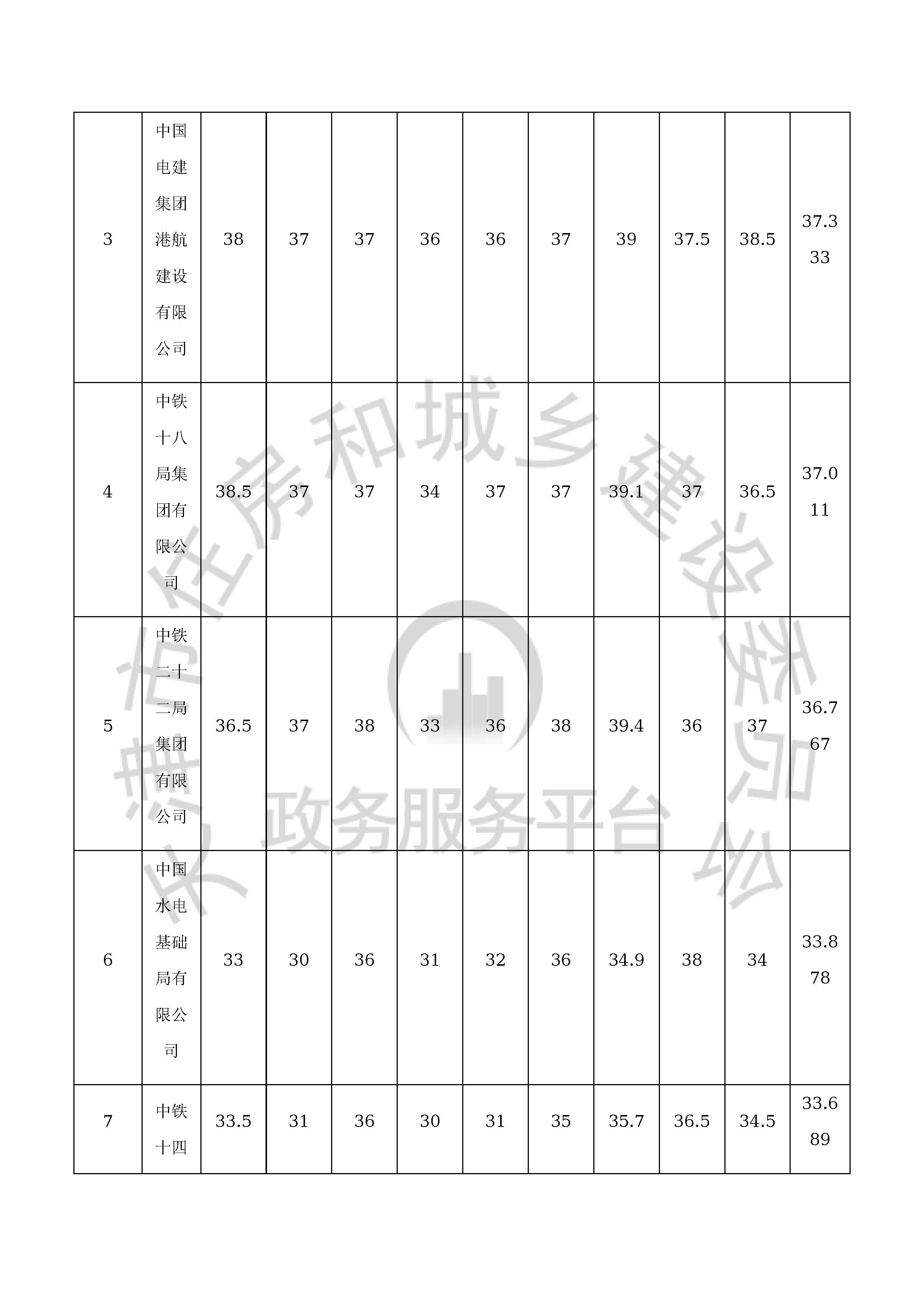 津建交生态施工[2020]0602_页面_05.jpg