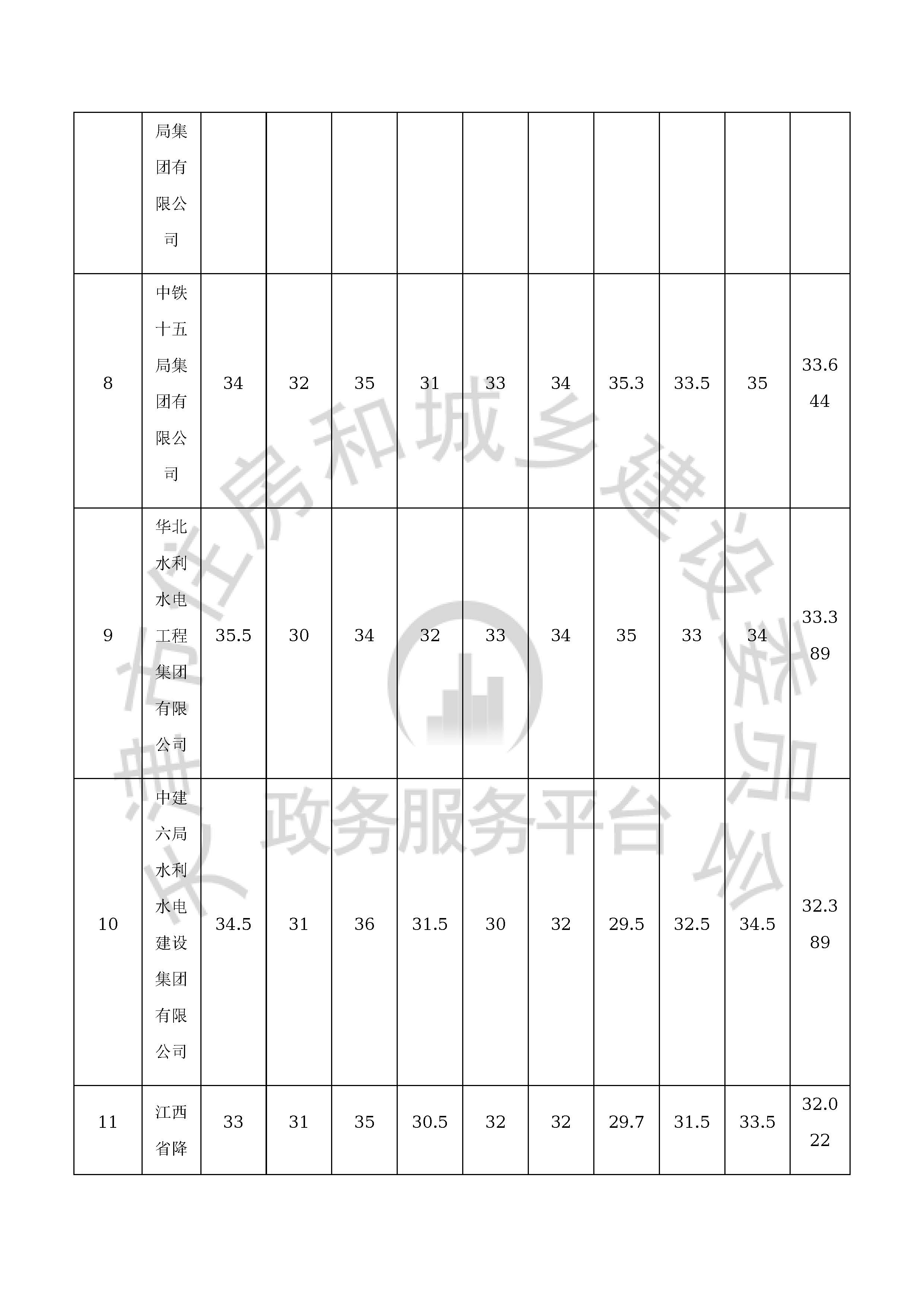 津建交生态施工[2020]0602_页面_06.jpg