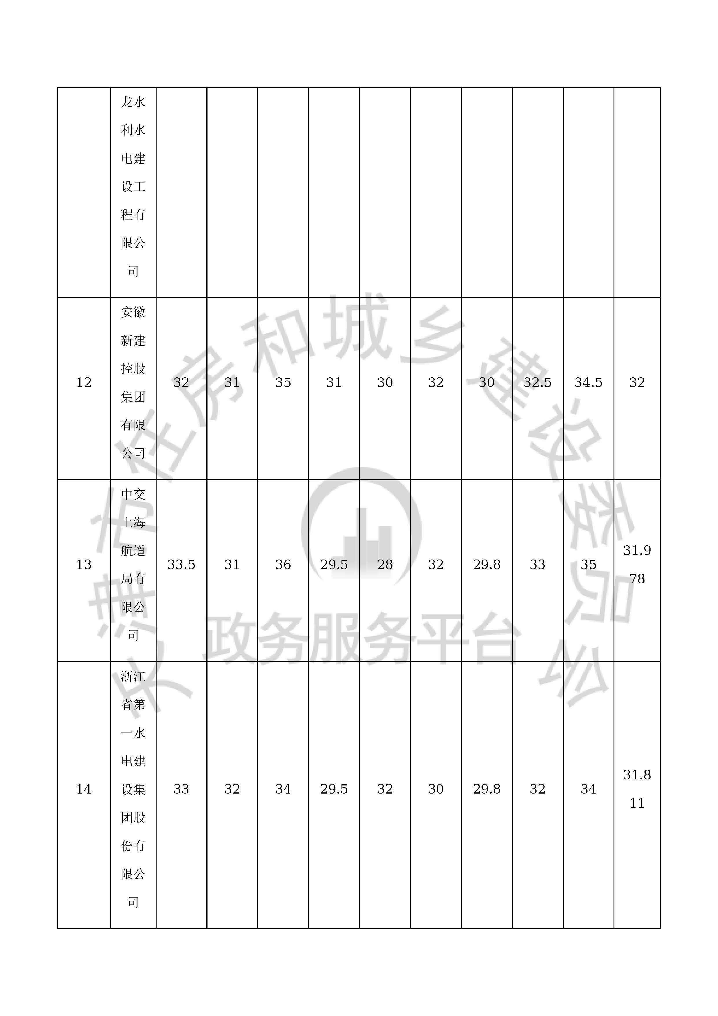 津建交生态施工[2020]0602_页面_07.jpg