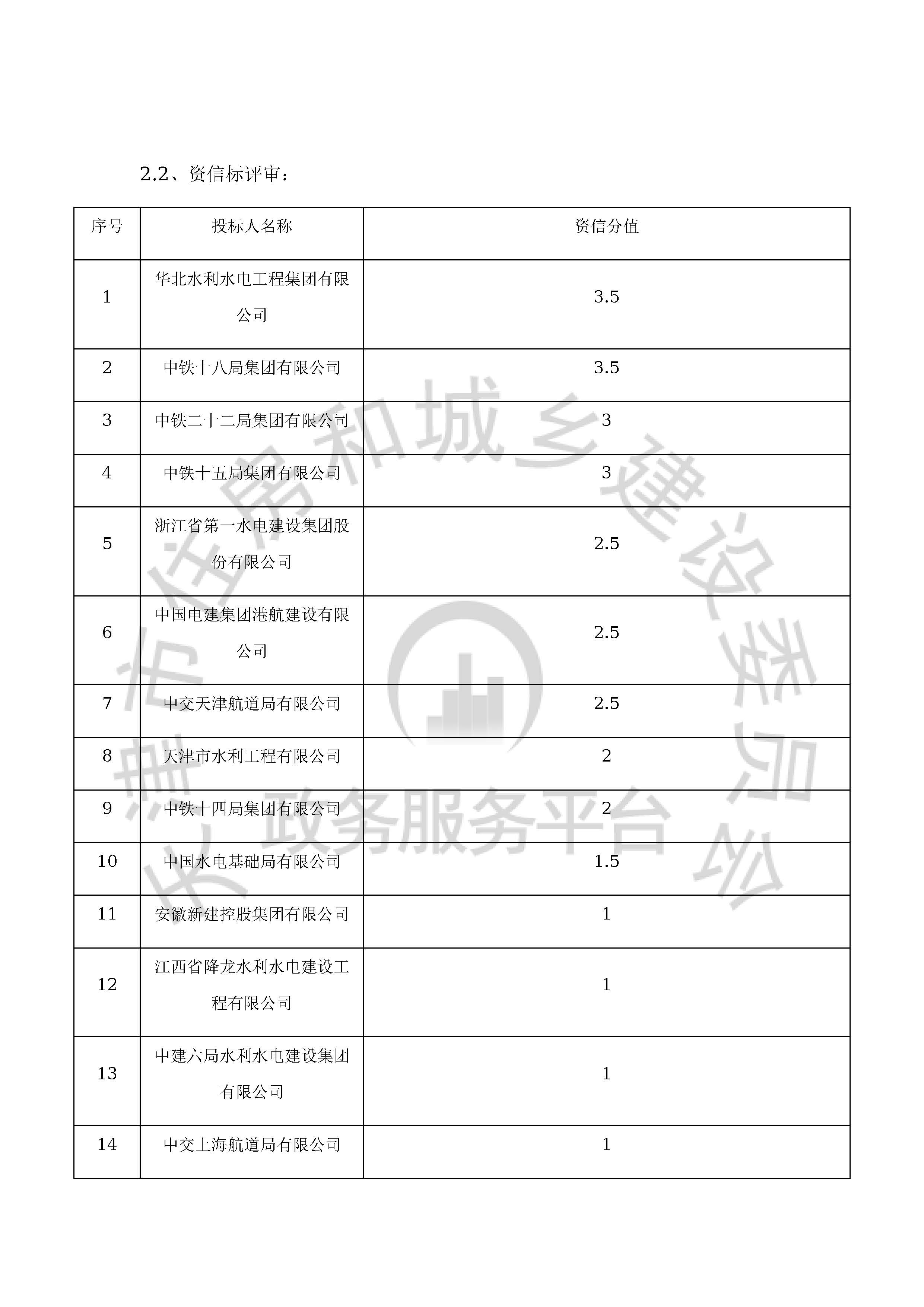 津建交生态施工[2020]0602_页面_08.jpg