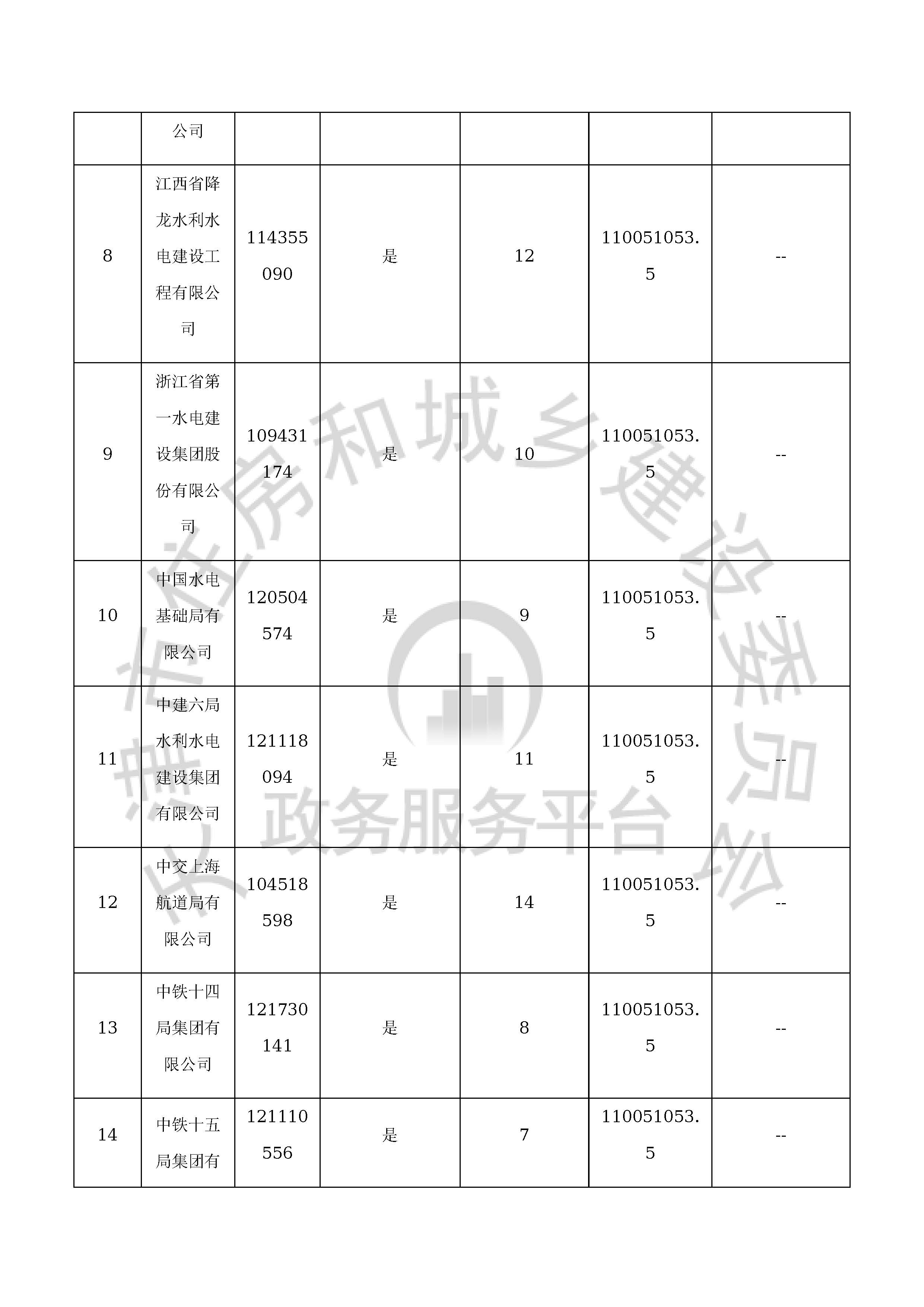 津建交生态施工[2020]0602_页面_10.jpg
