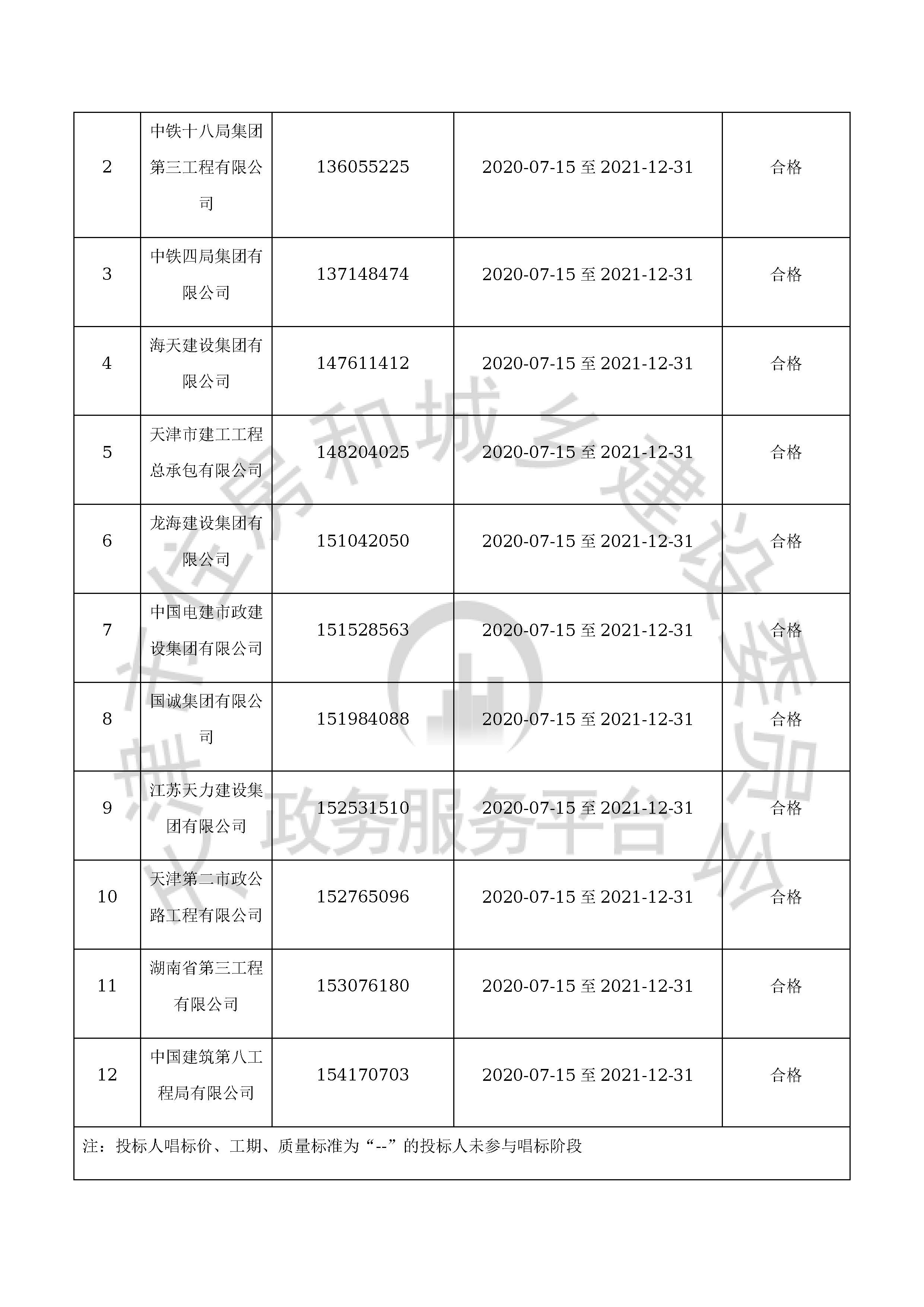 津建交生态施工[2020]0413_页面_03.jpg