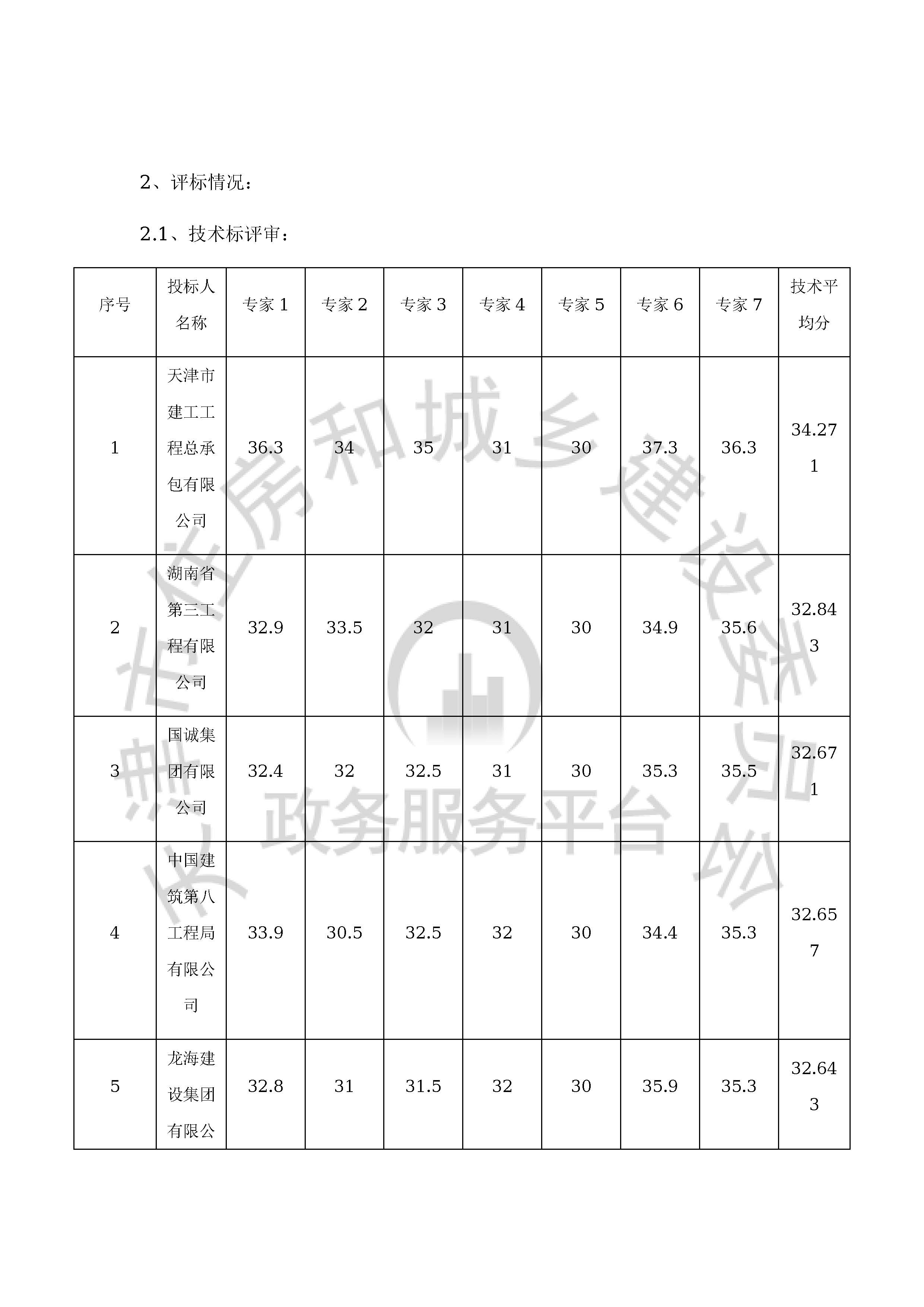 津建交生态施工[2020]0413_页面_04.jpg