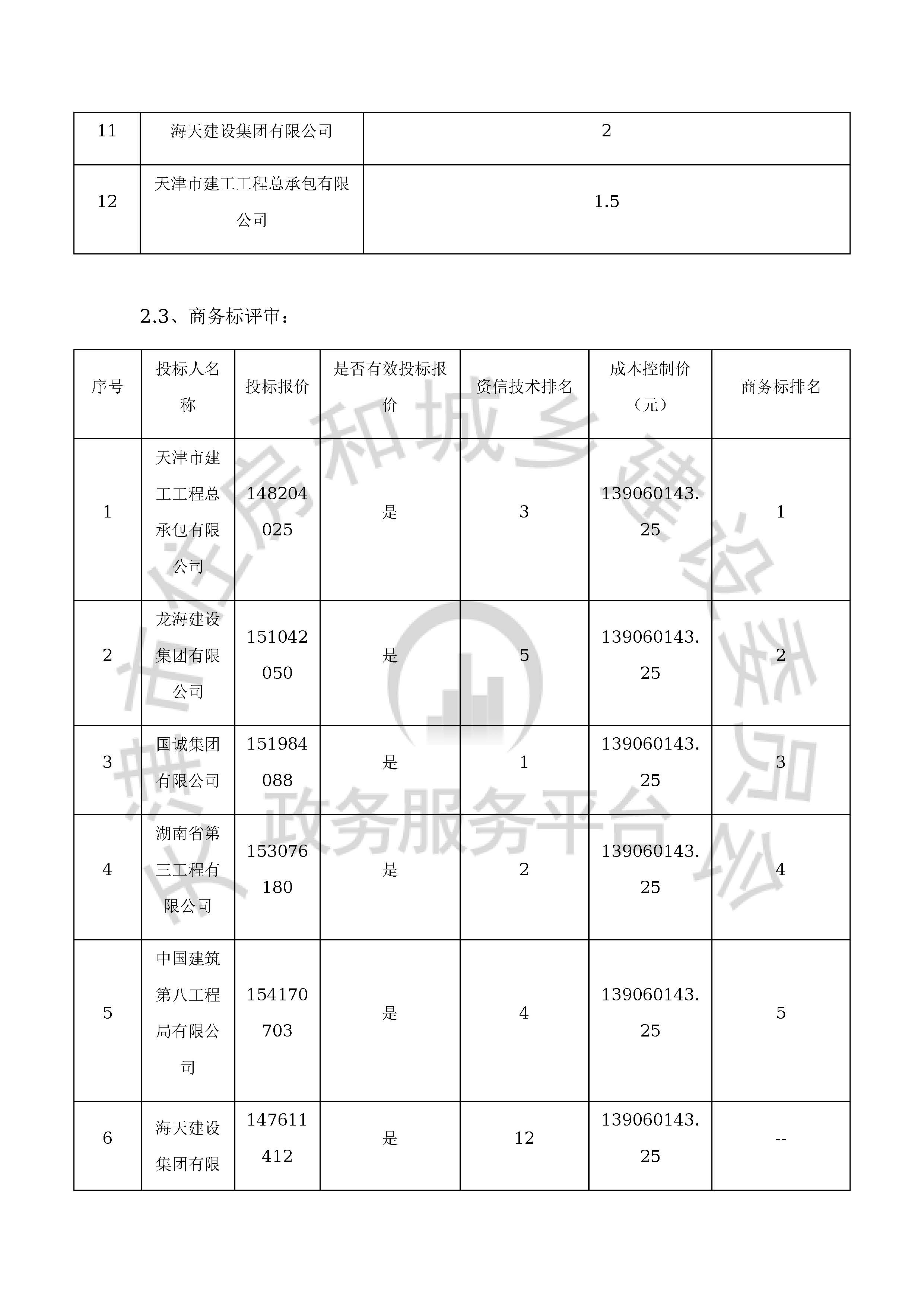 津建交生态施工[2020]0413_页面_07.jpg