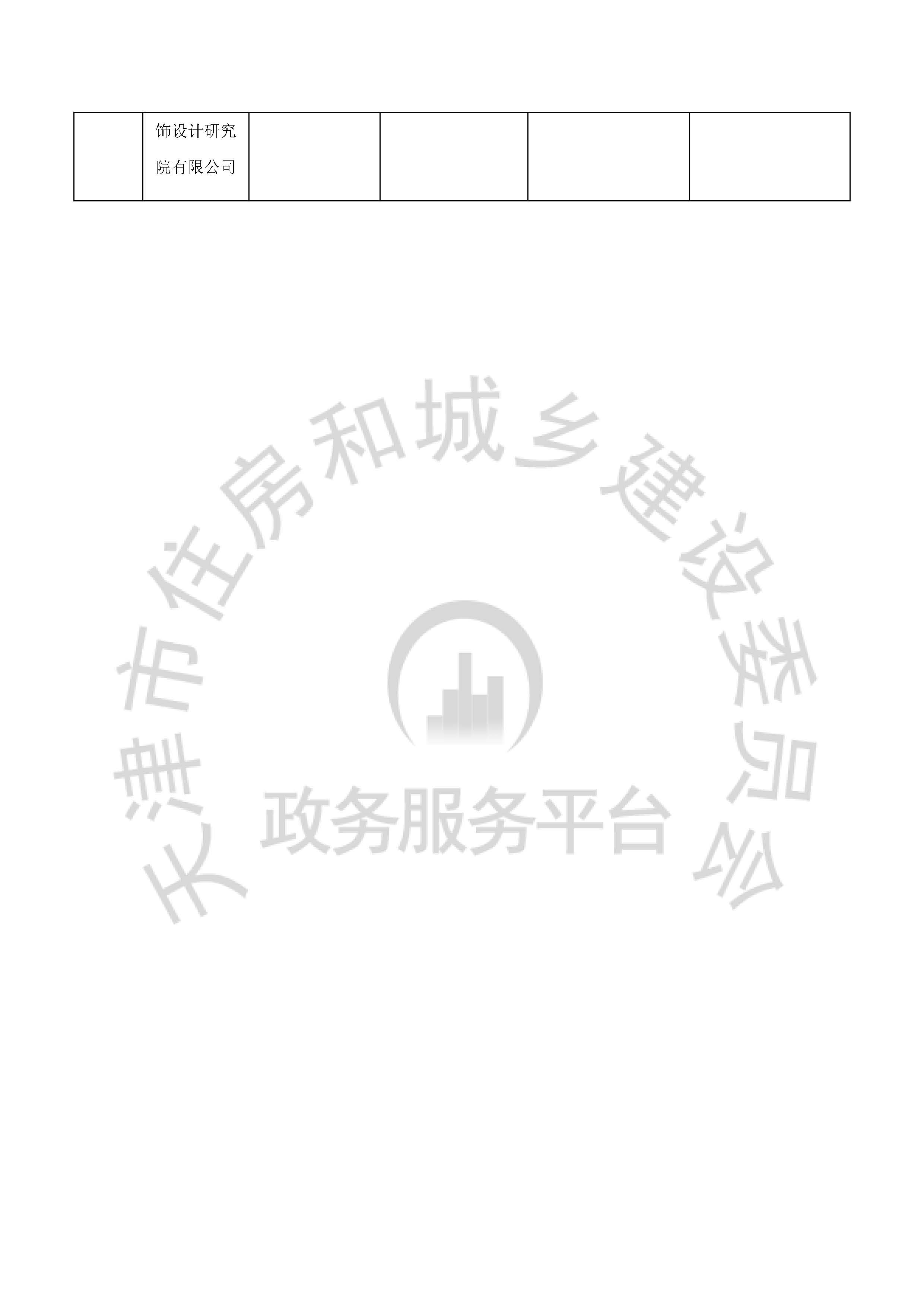津建交生态设计[2020]0602_页面_6.jpg