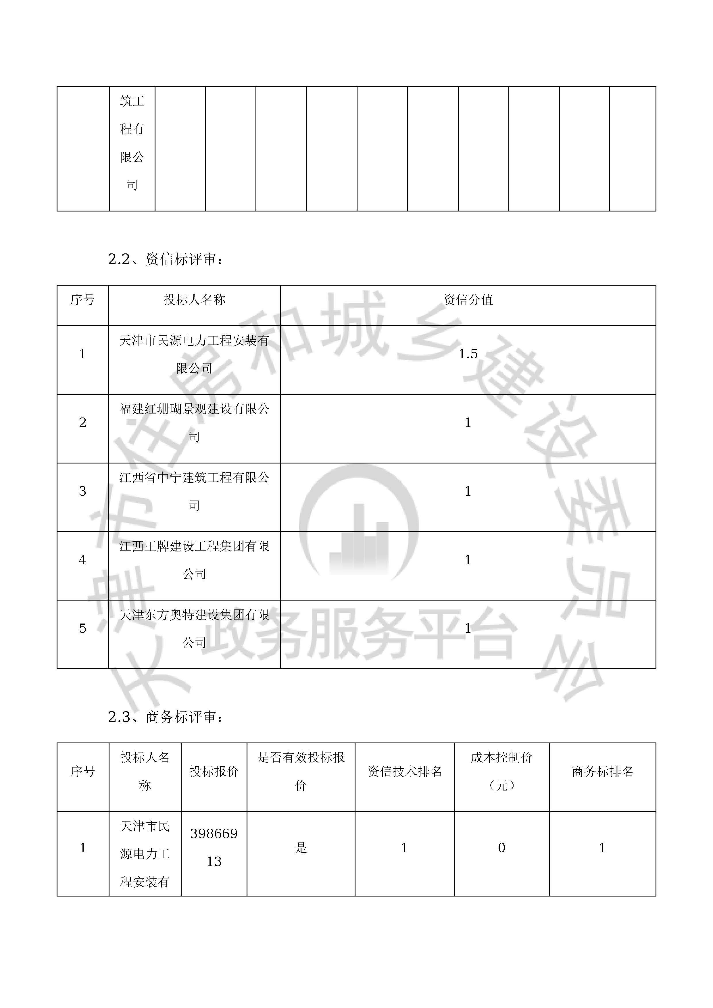 津建交生态施工[2019]1209_页面_5.jpg