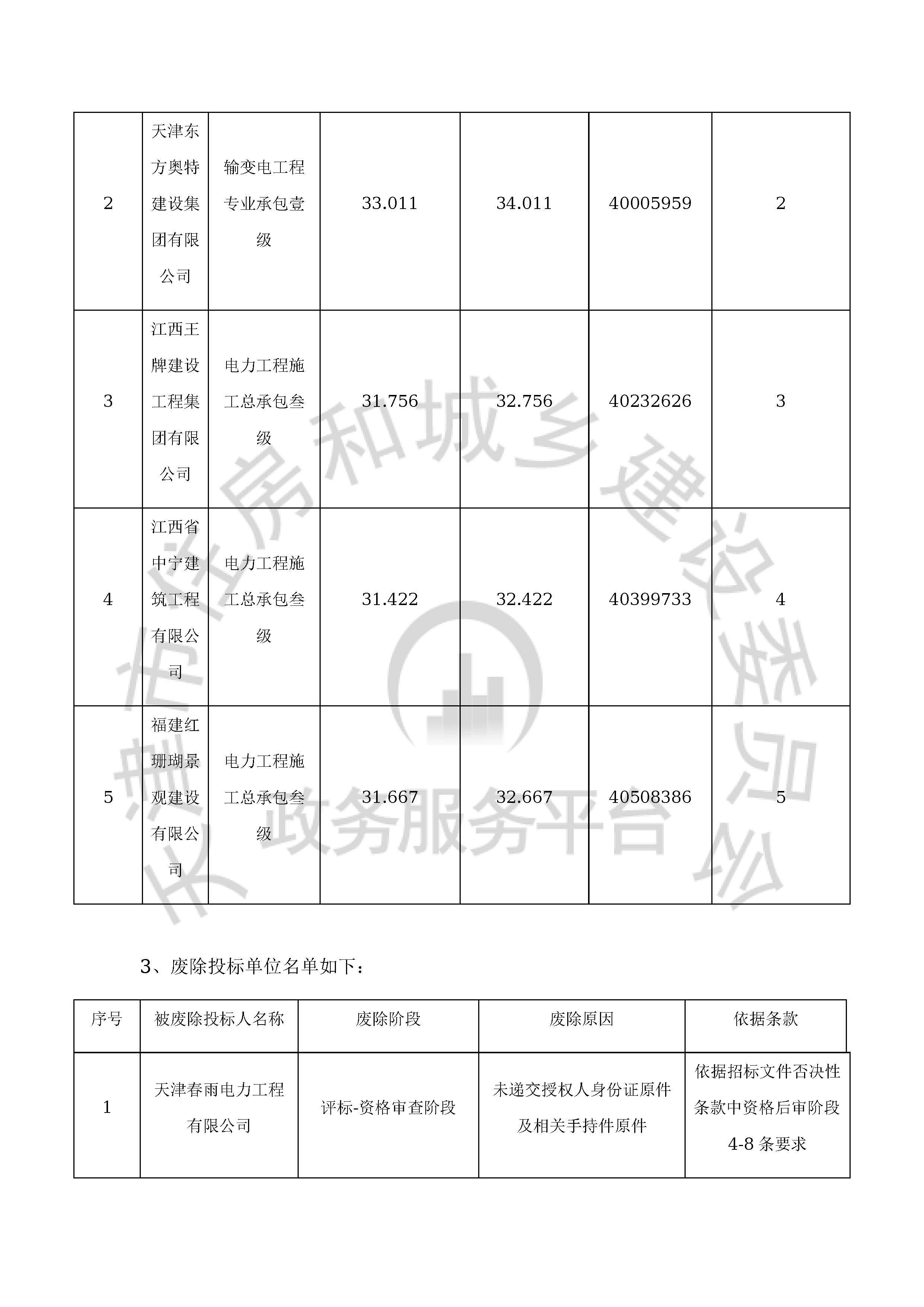 津建交生态施工[2019]1209_页面_7.jpg