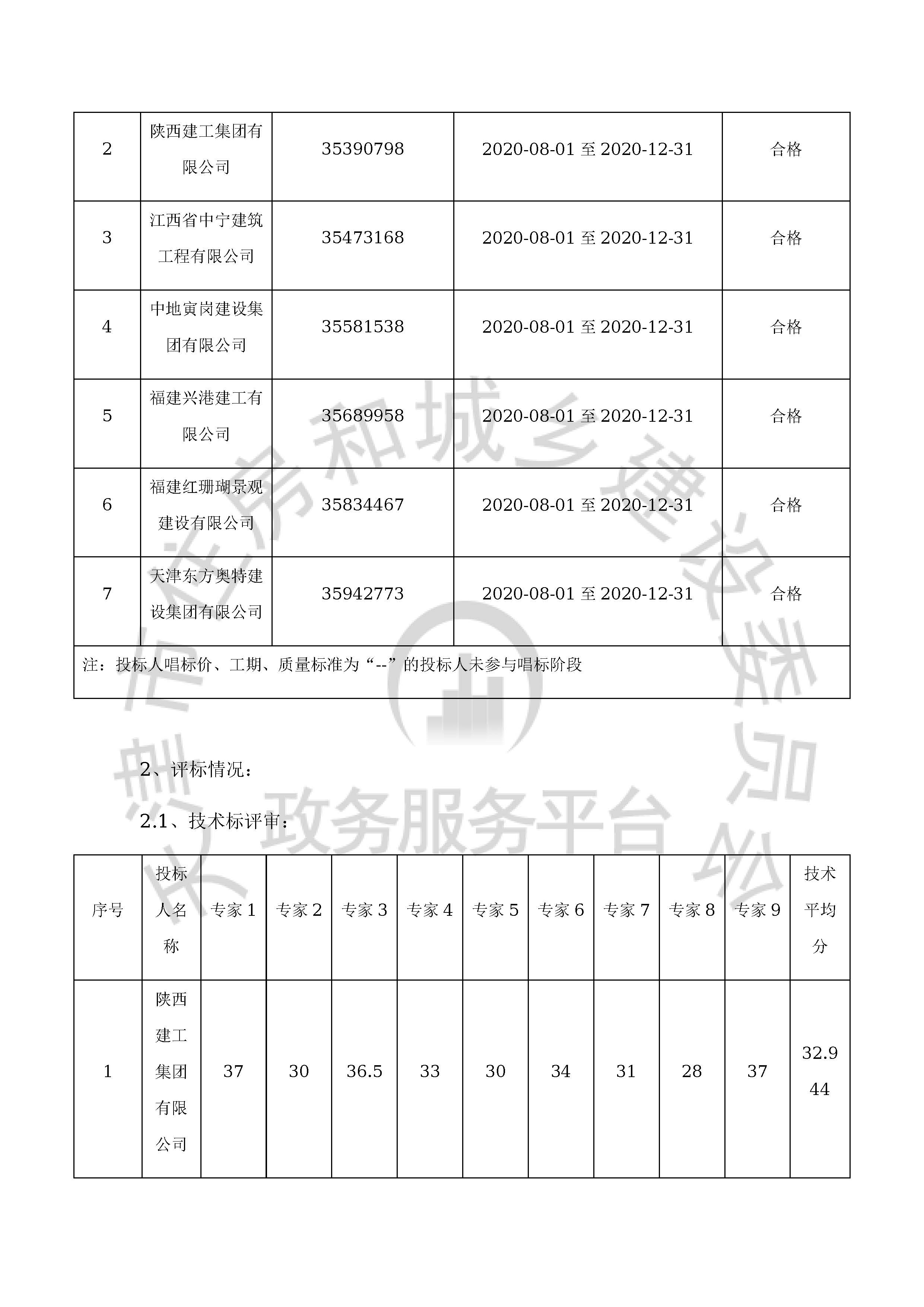津建交生态施工[2019]1209_页面_3.jpg