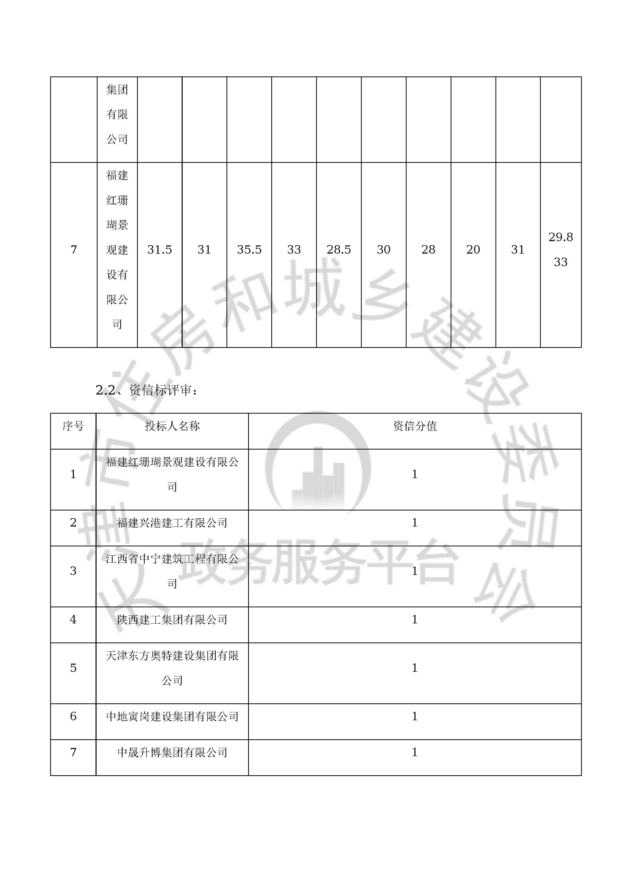 津建交生态施工[2019]1209_页面_5.jpg