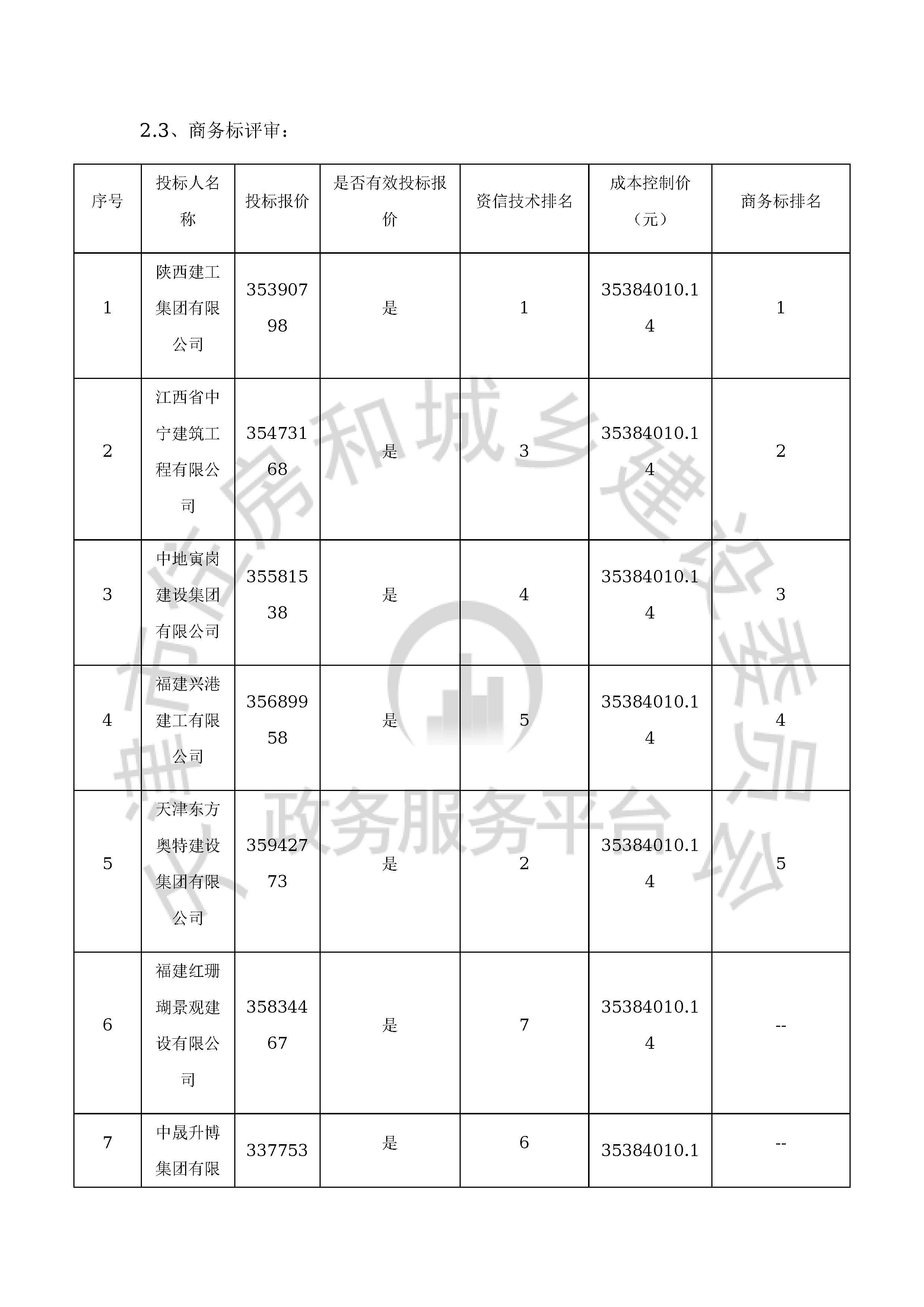 津建交生态施工[2019]1209_页面_6.jpg