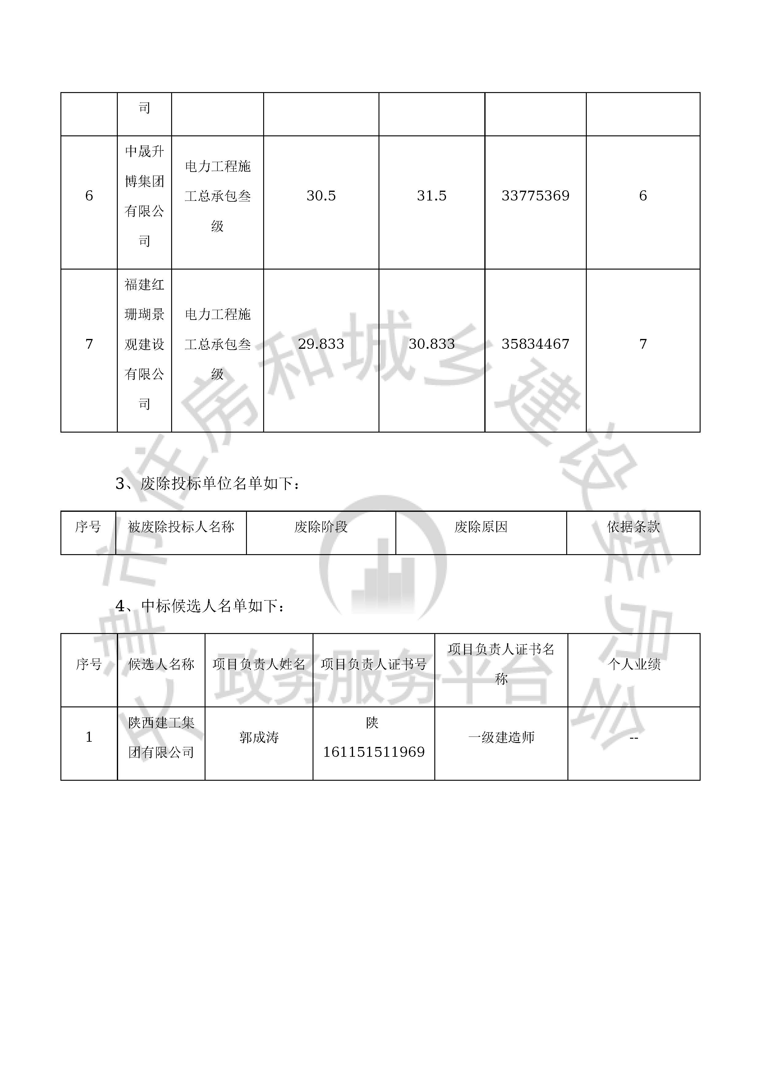 津建交生态施工[2019]1209_页面_8.jpg