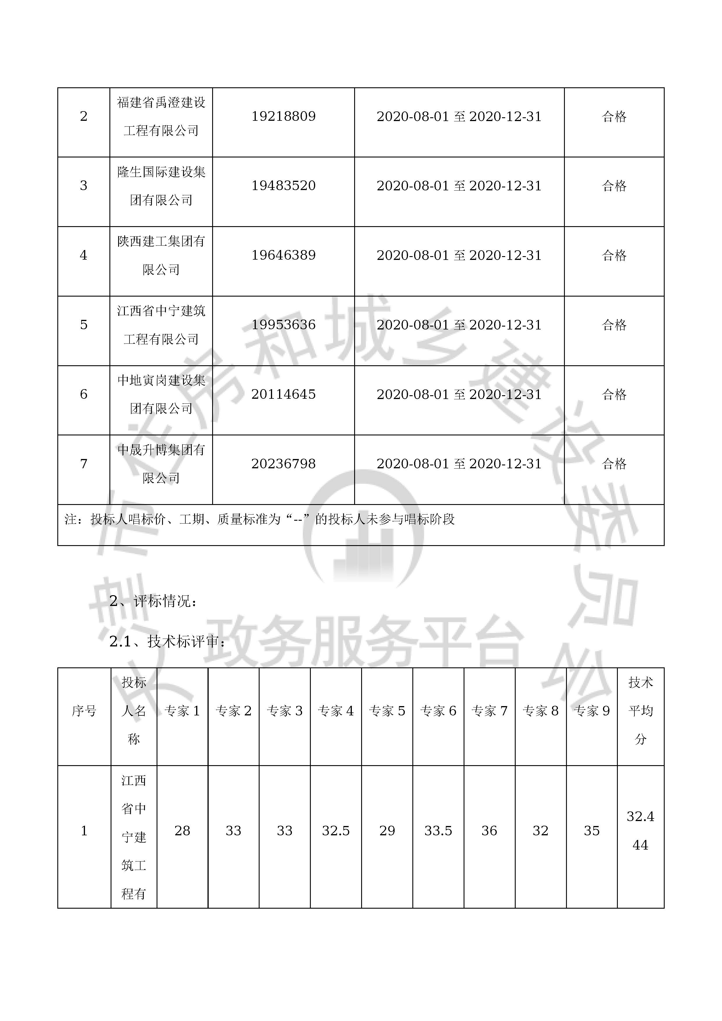 津建交生态施工[2019]1209_页面_3.jpg
