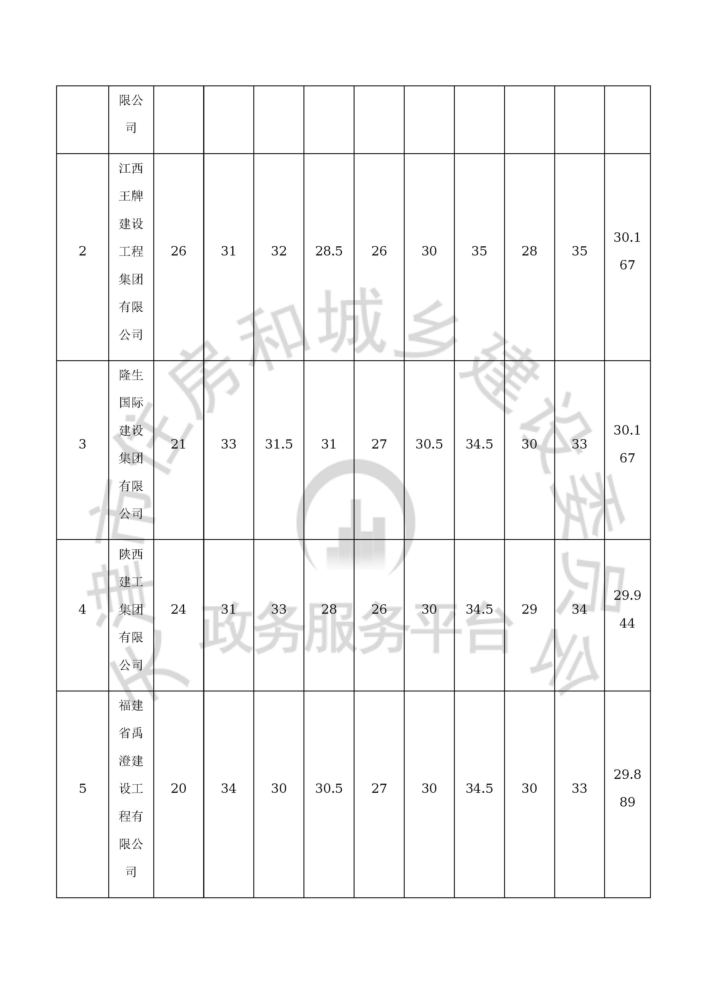 津建交生态施工[2019]1209_页面_4.jpg