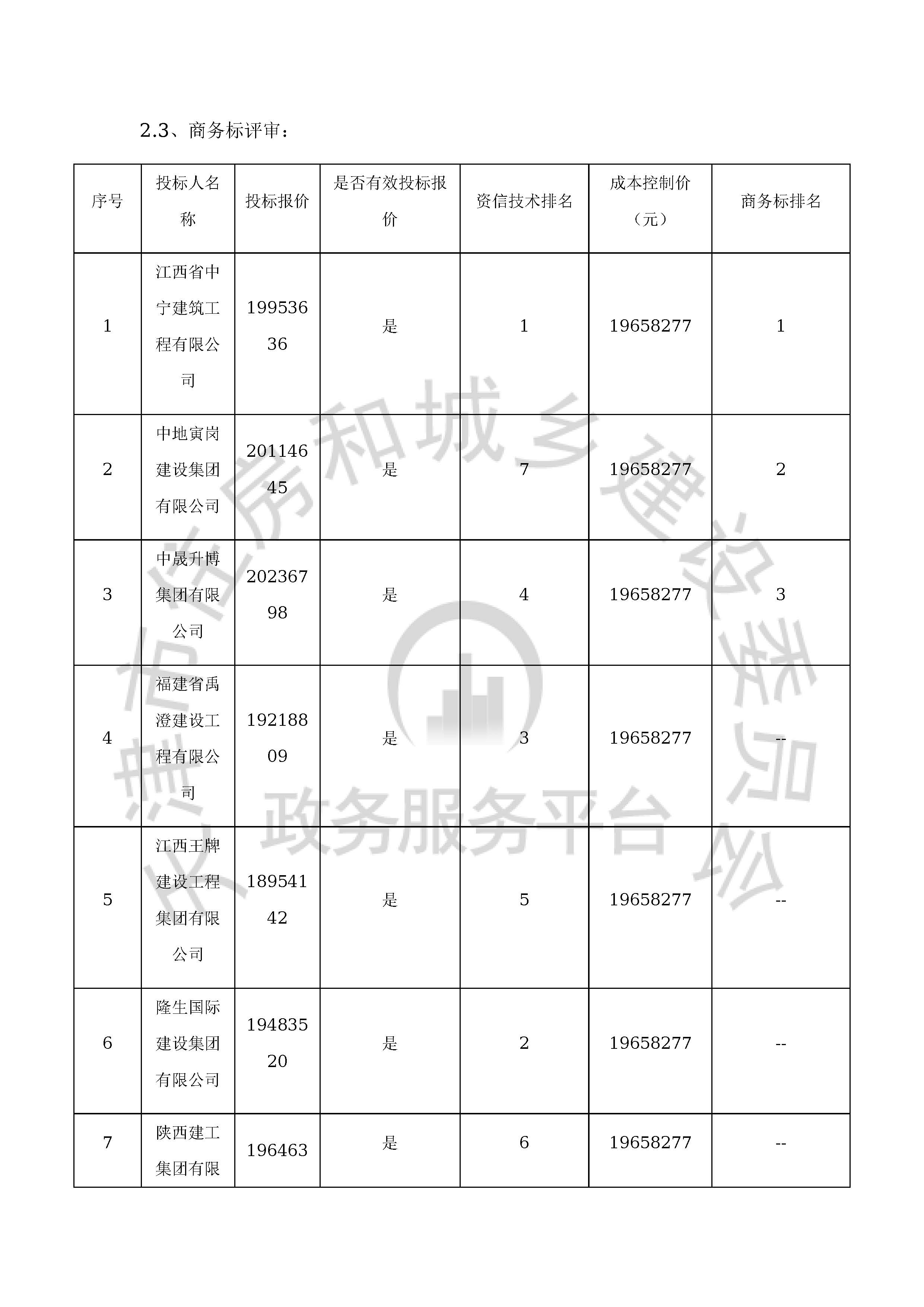 津建交生态施工[2019]1209_页面_6.jpg