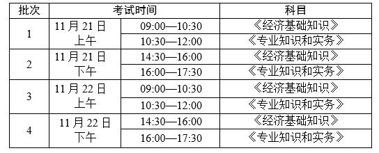 初中级考试.jpg